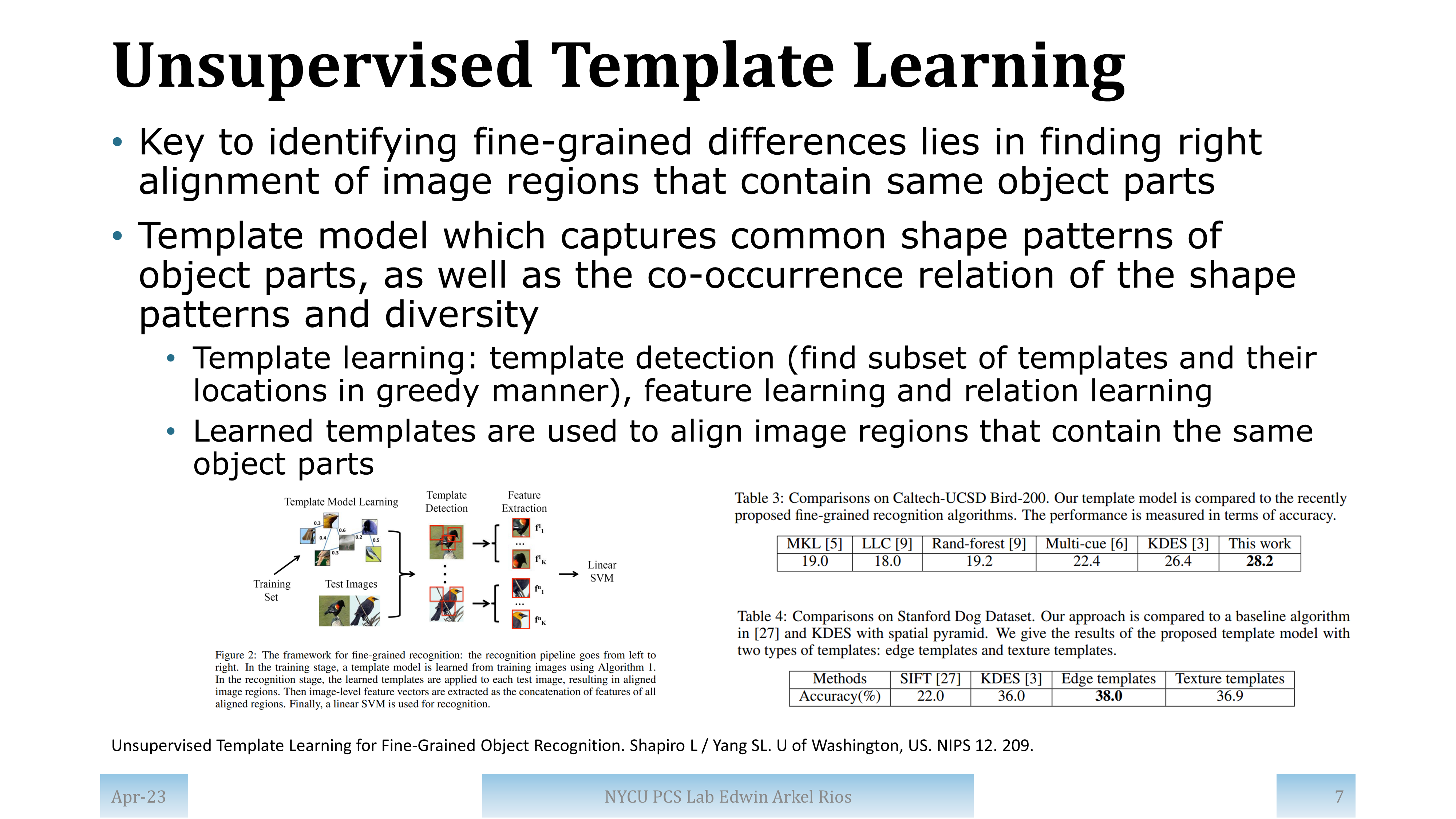 Slide for paper