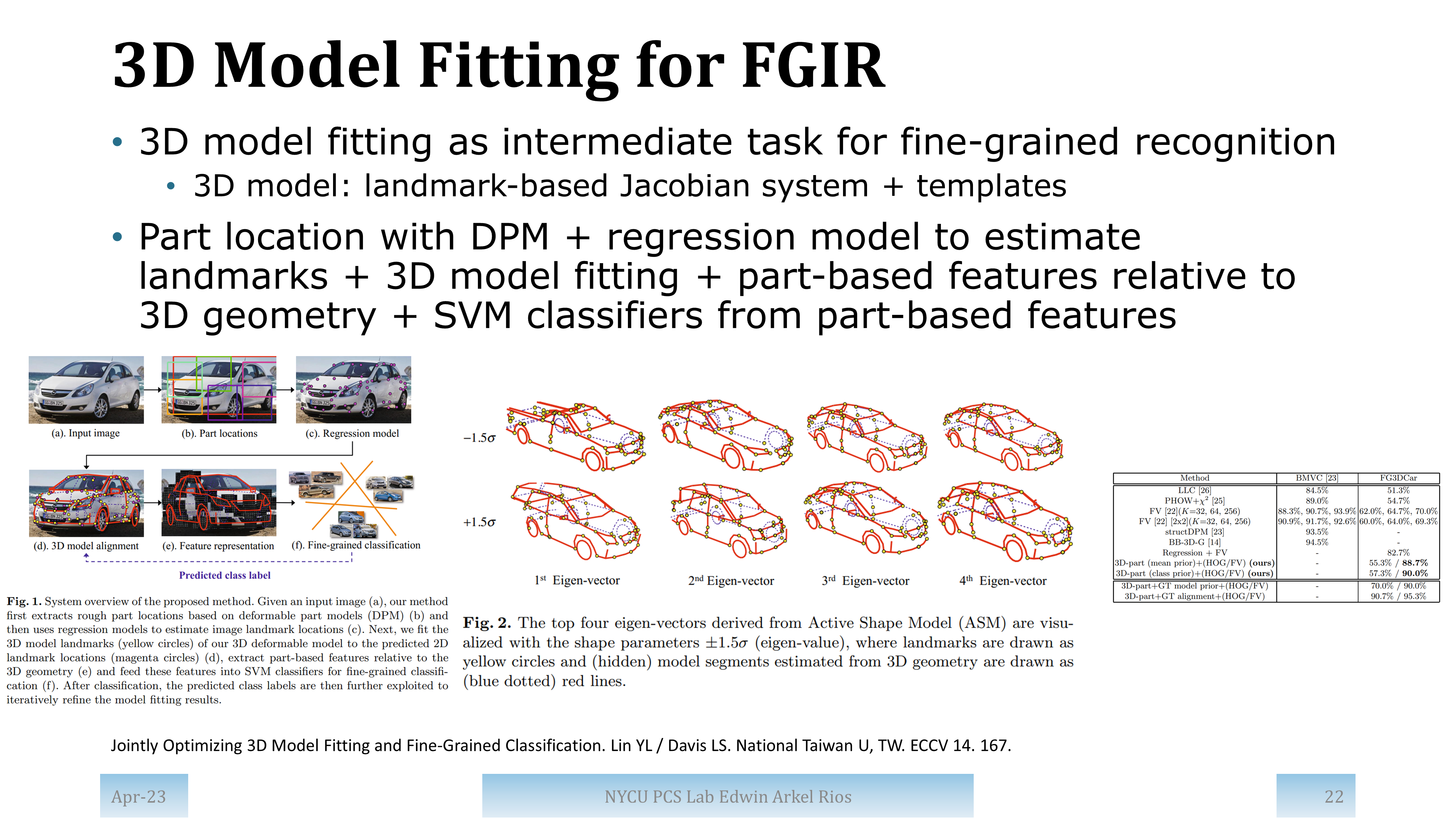 Slide for paper