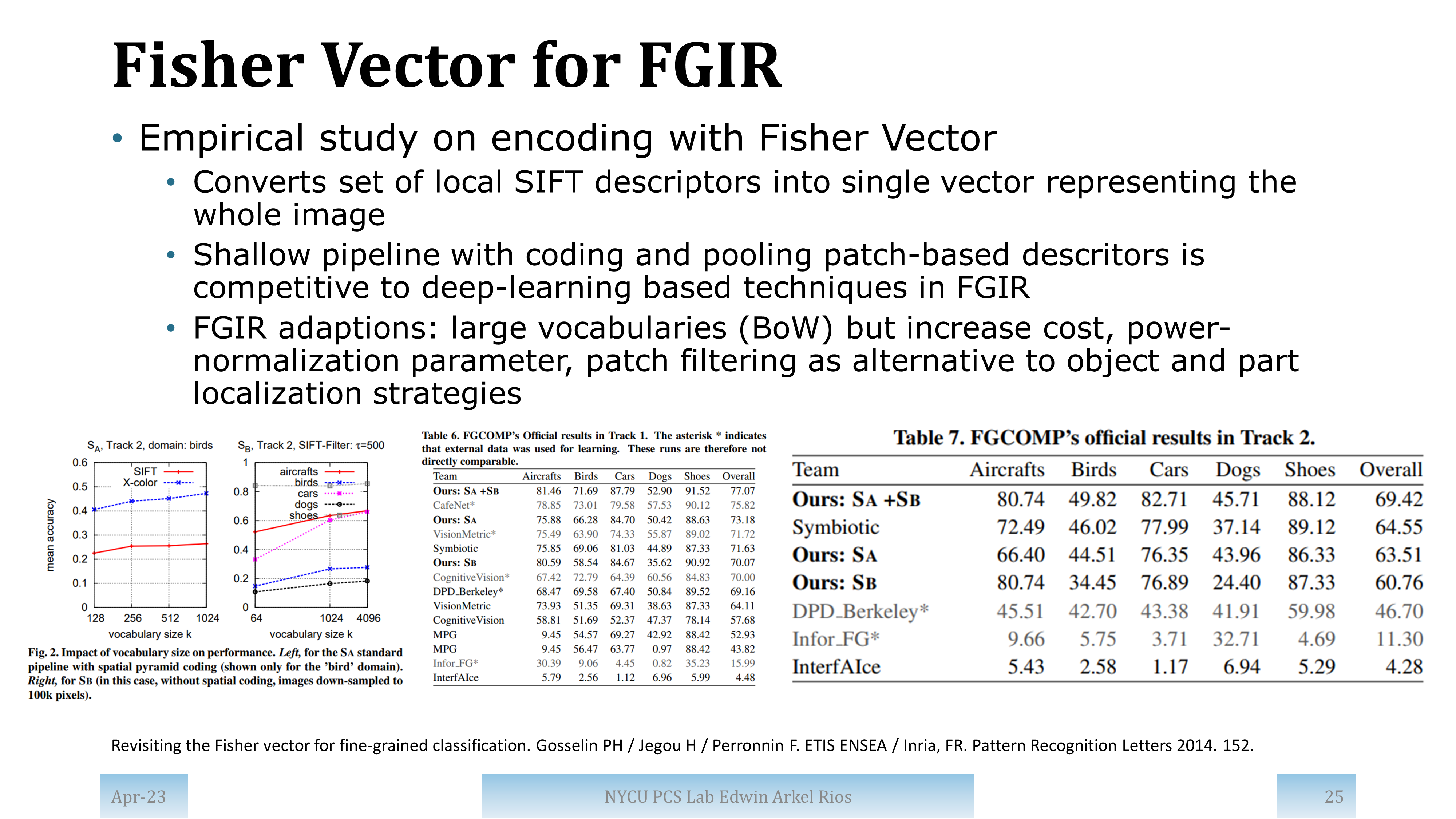 Slide for paper