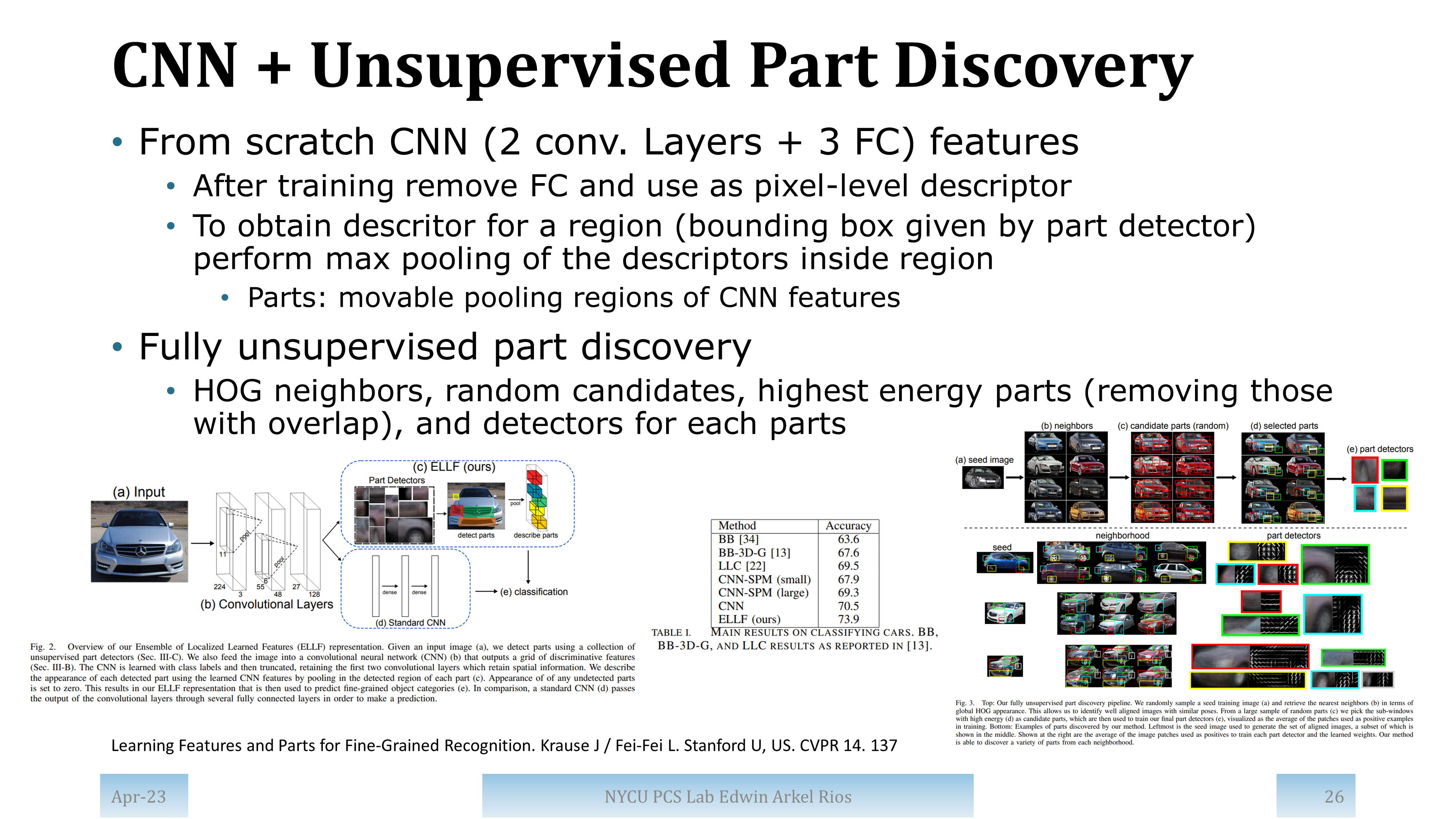 Slide for paper