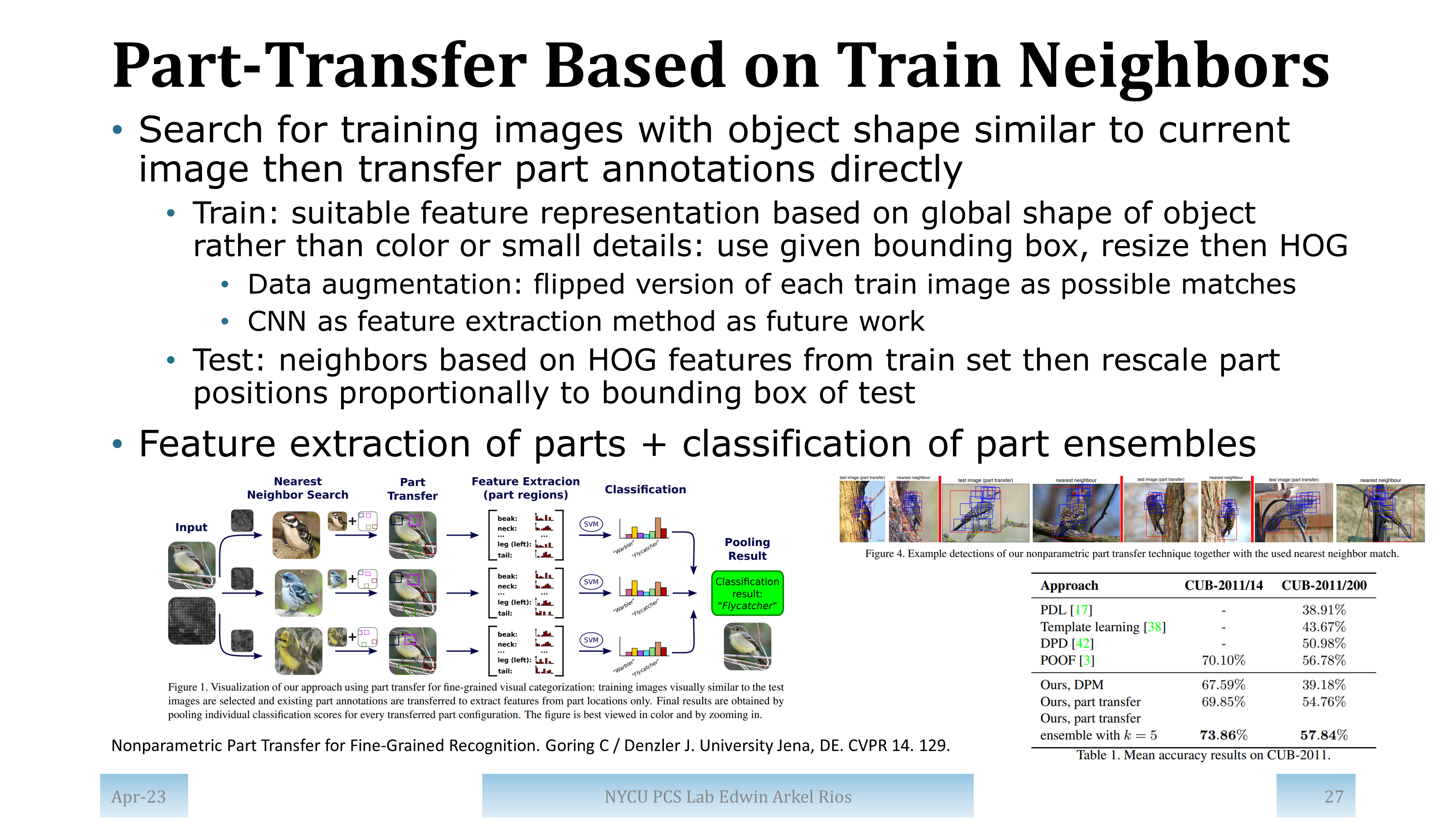 Slide for paper