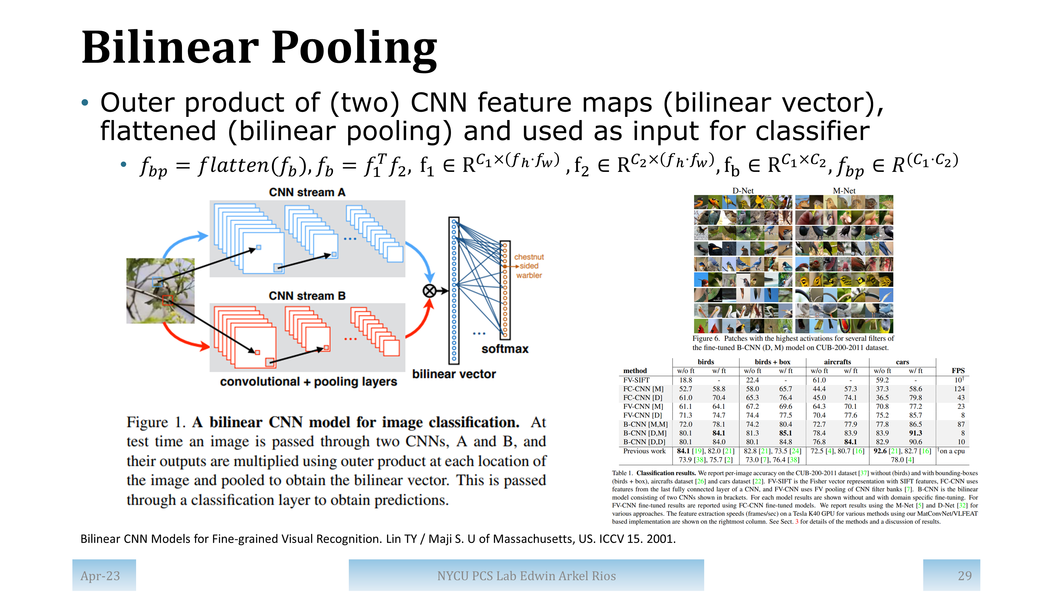 Slide for paper