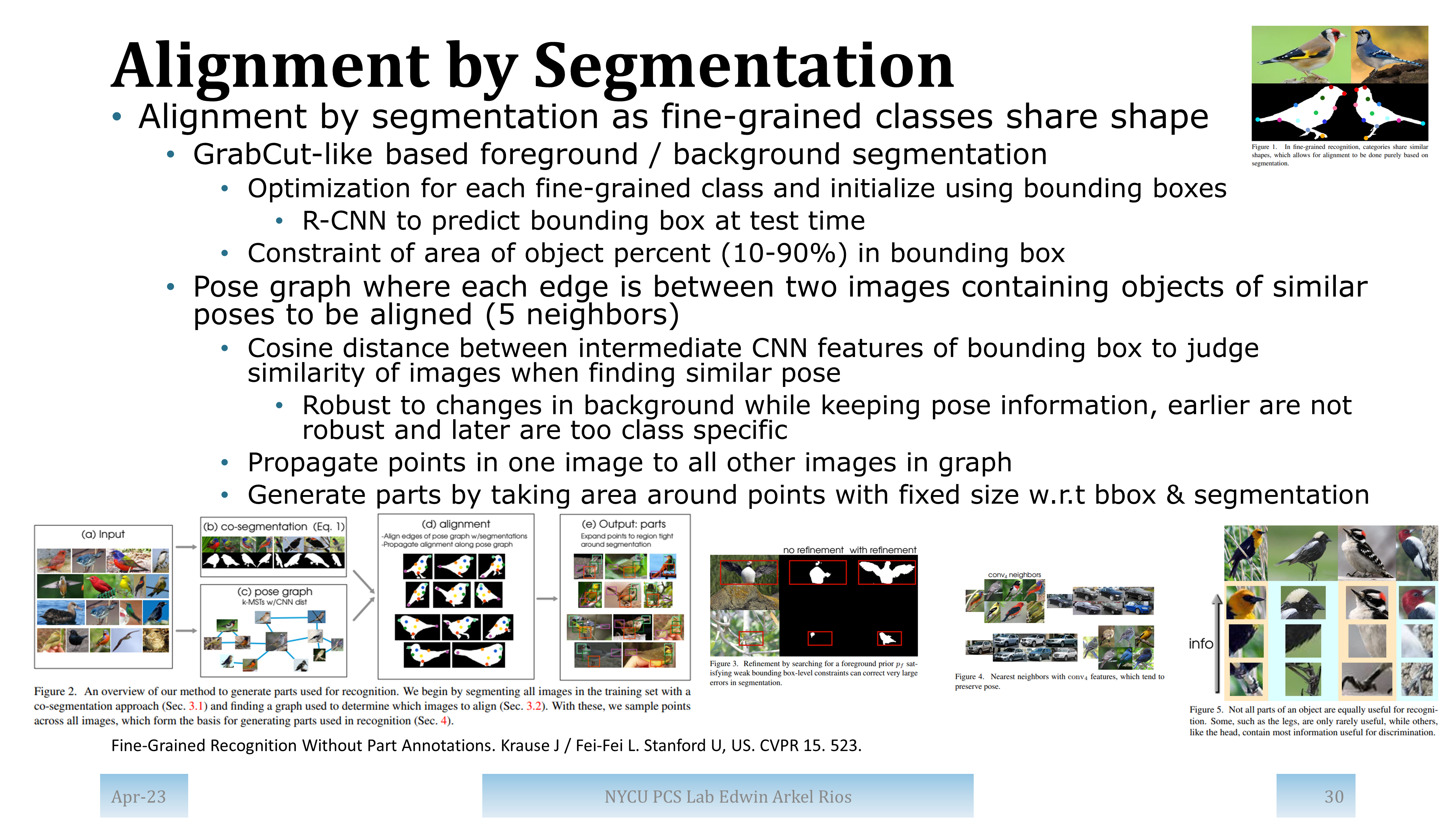 Slide for paper