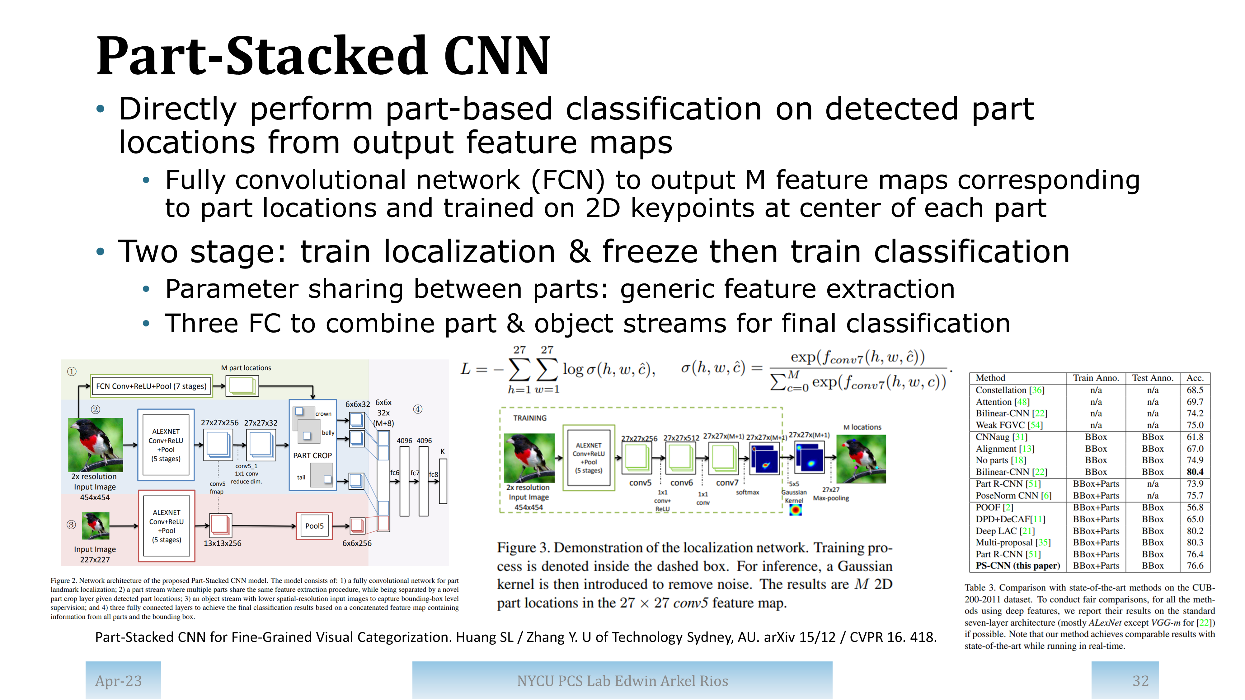 Slide for paper