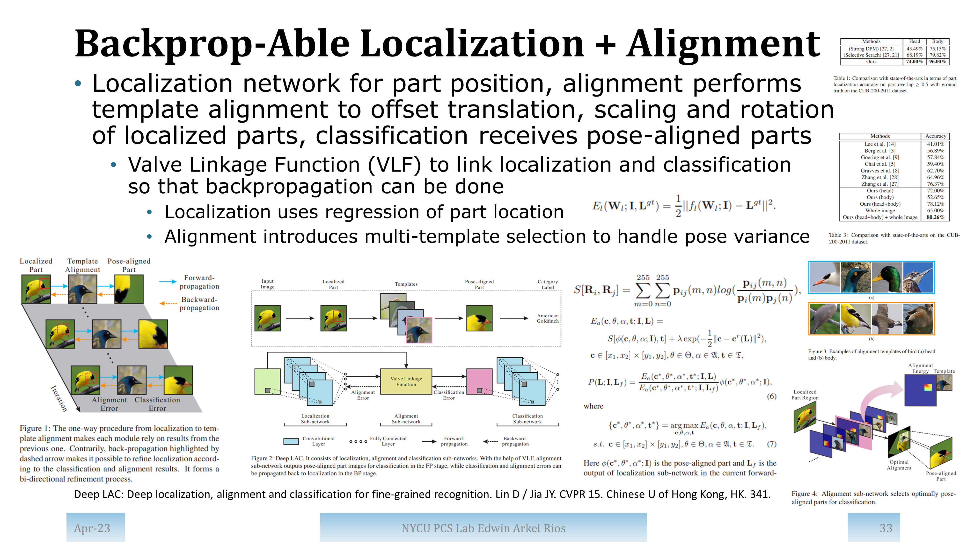 Slide for paper