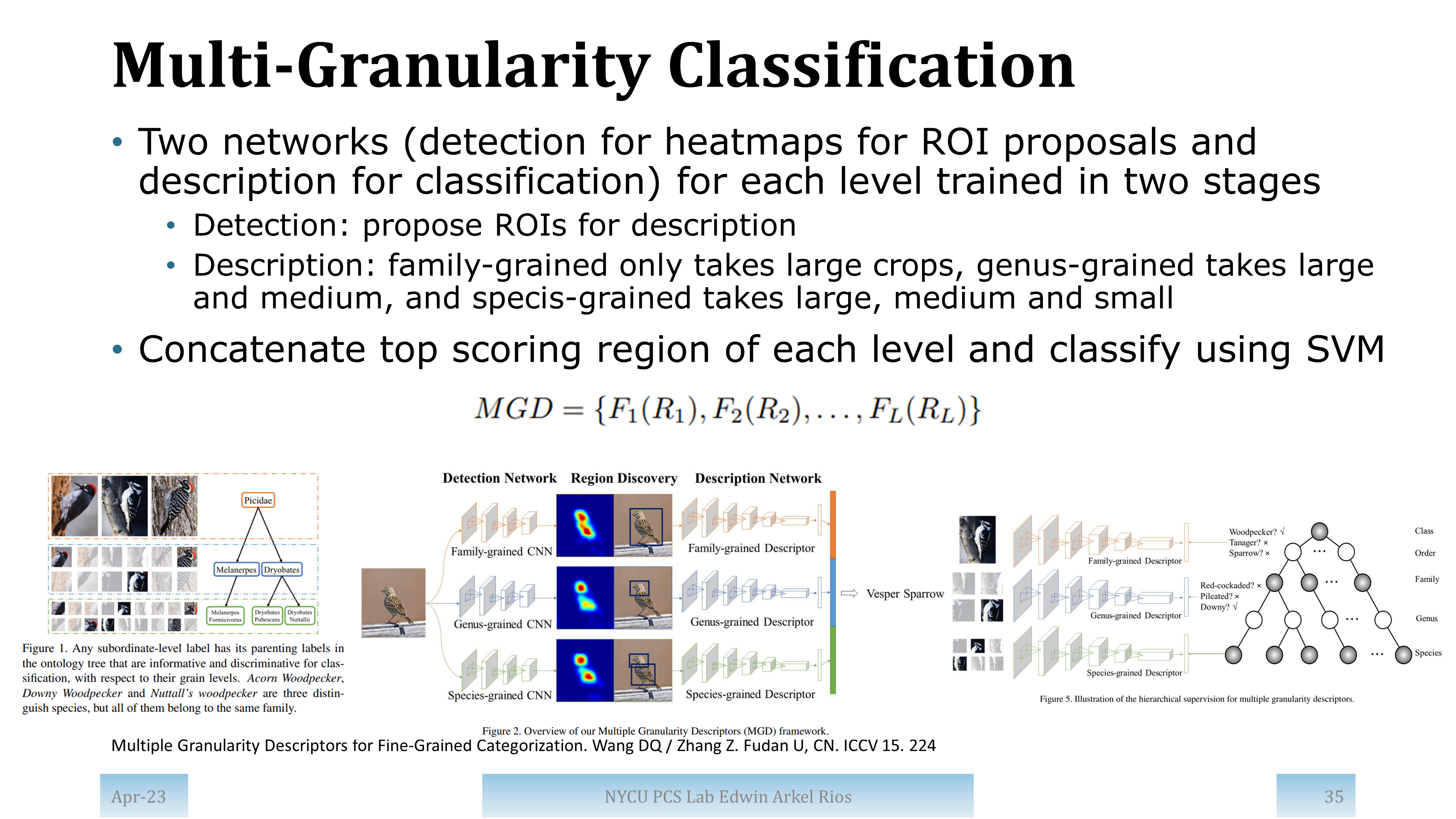 Slide for paper