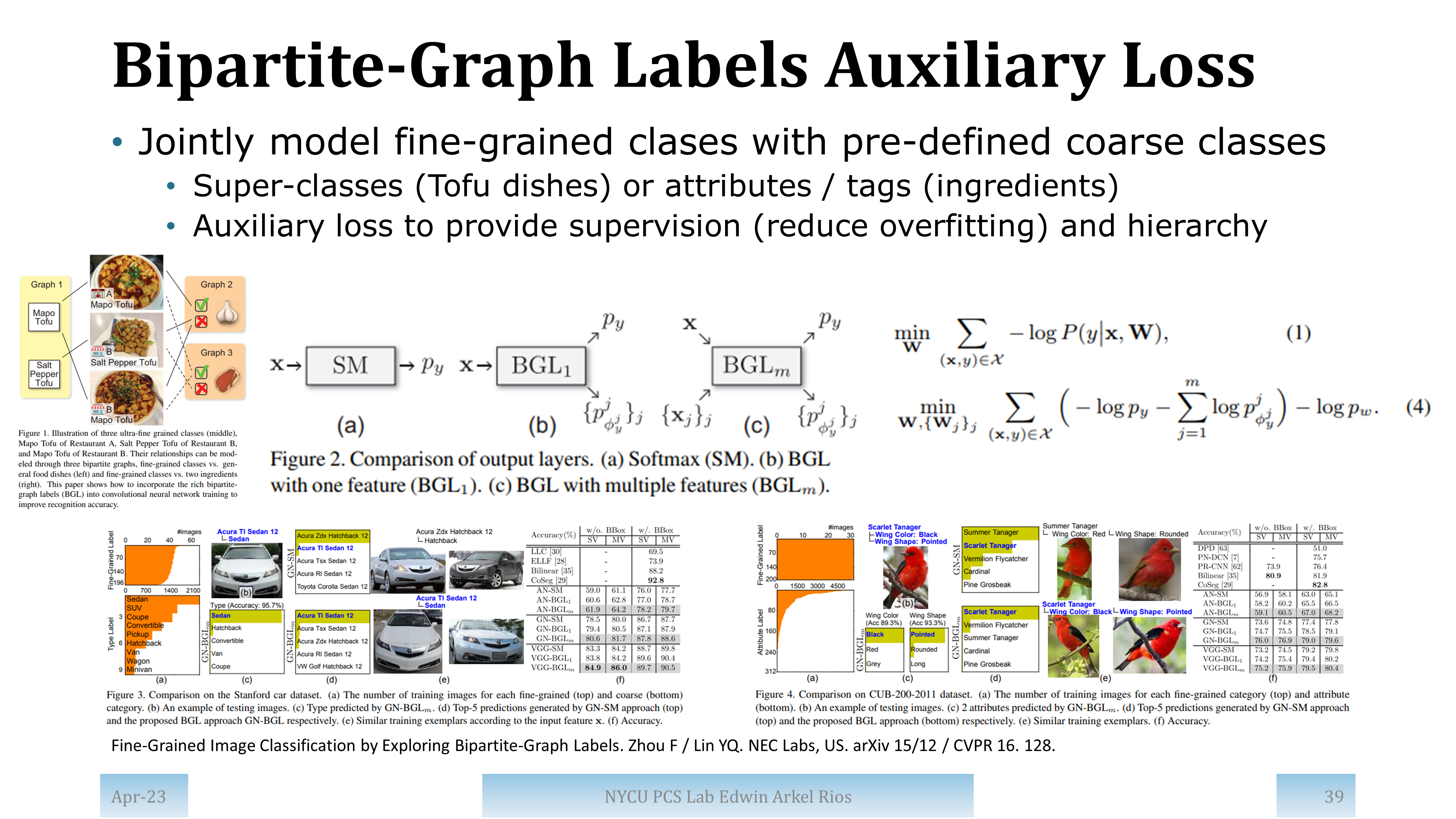 Slide for paper