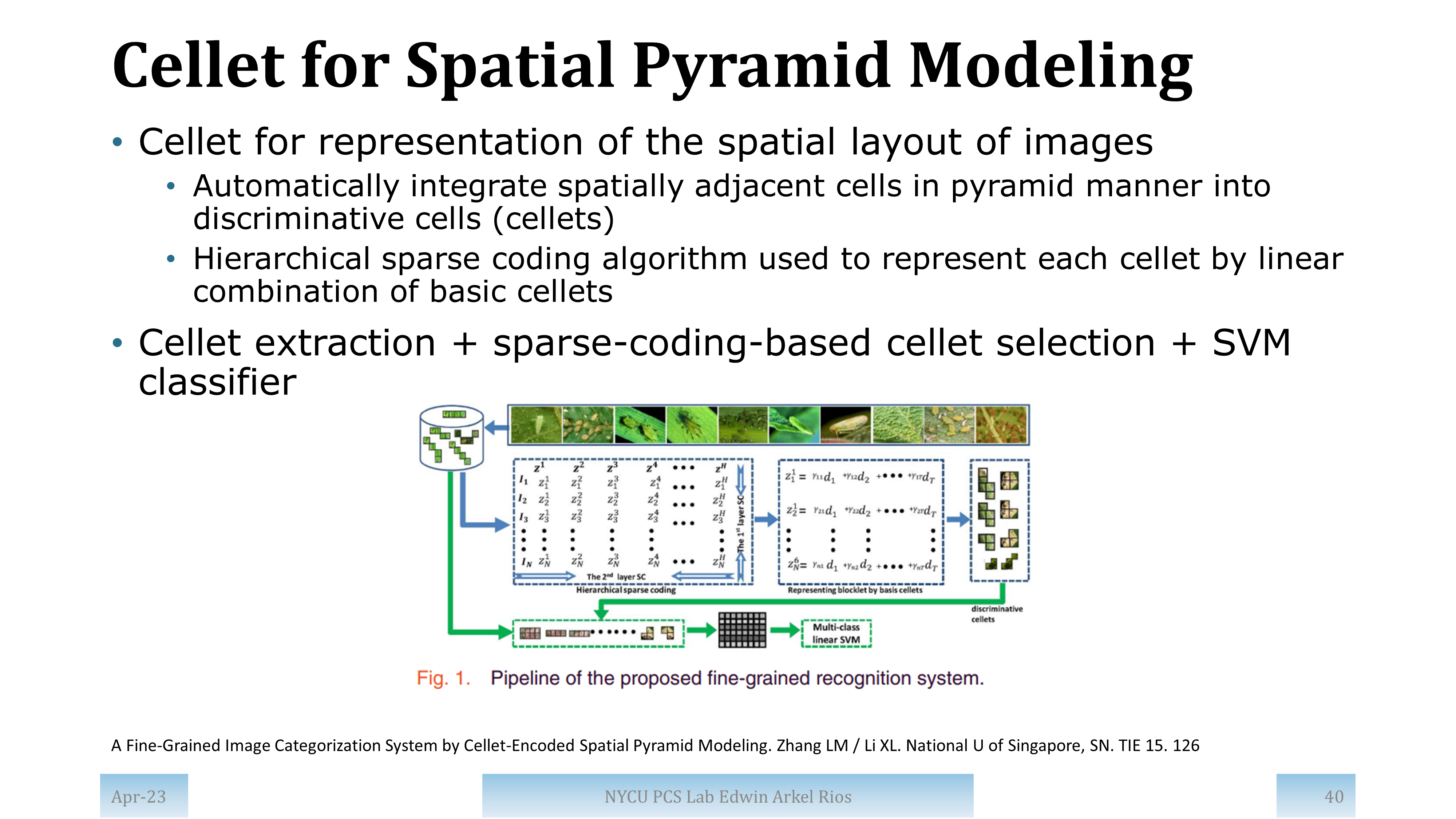 Slide for paper