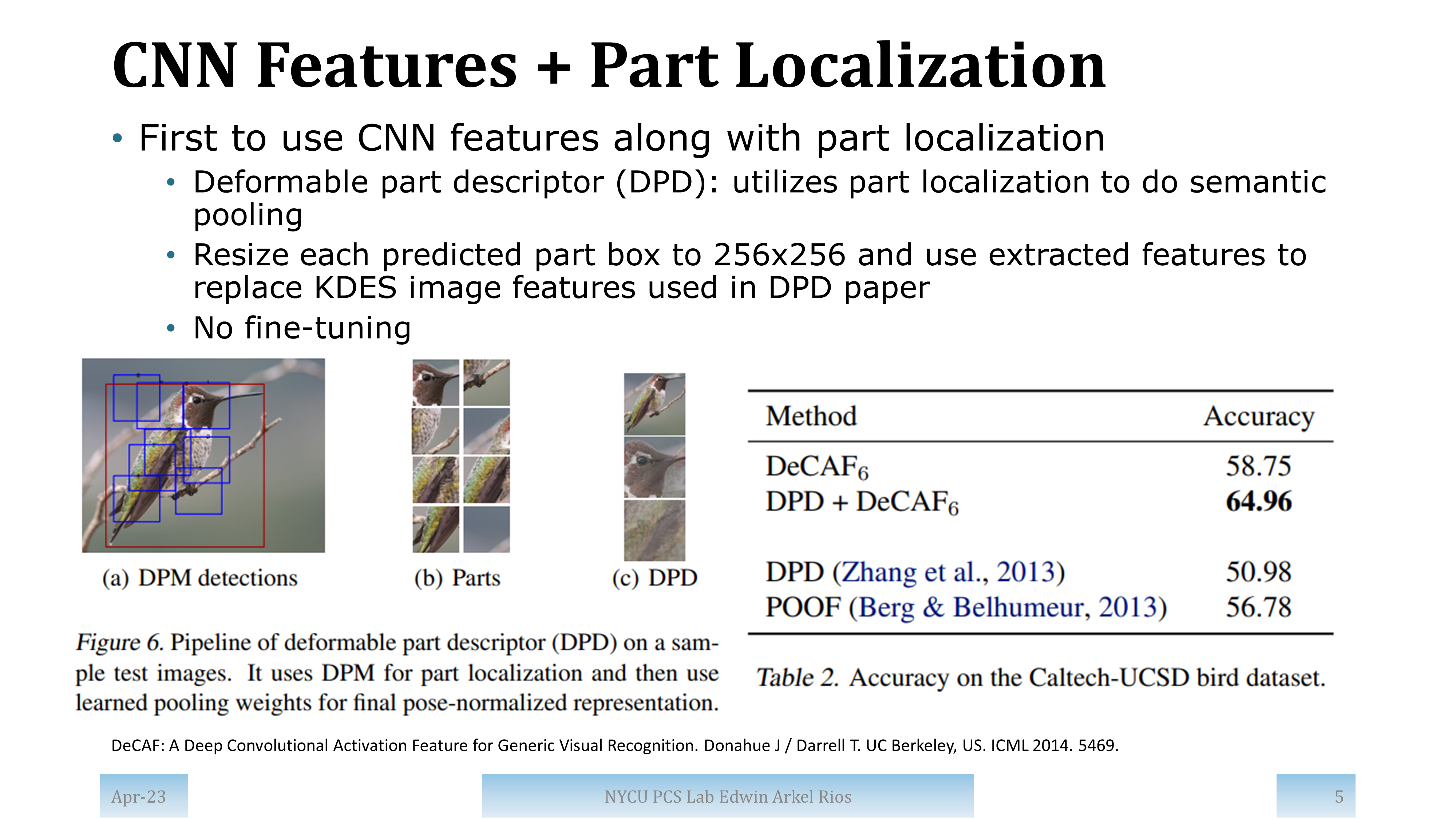 Slide for paper