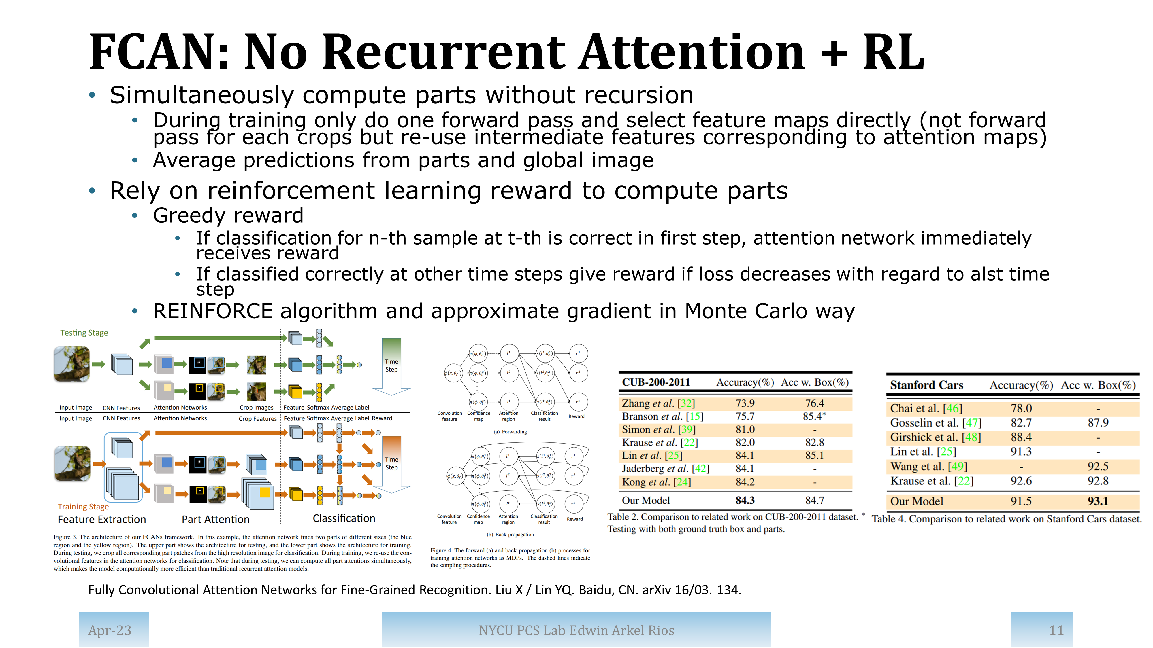 Slide for paper