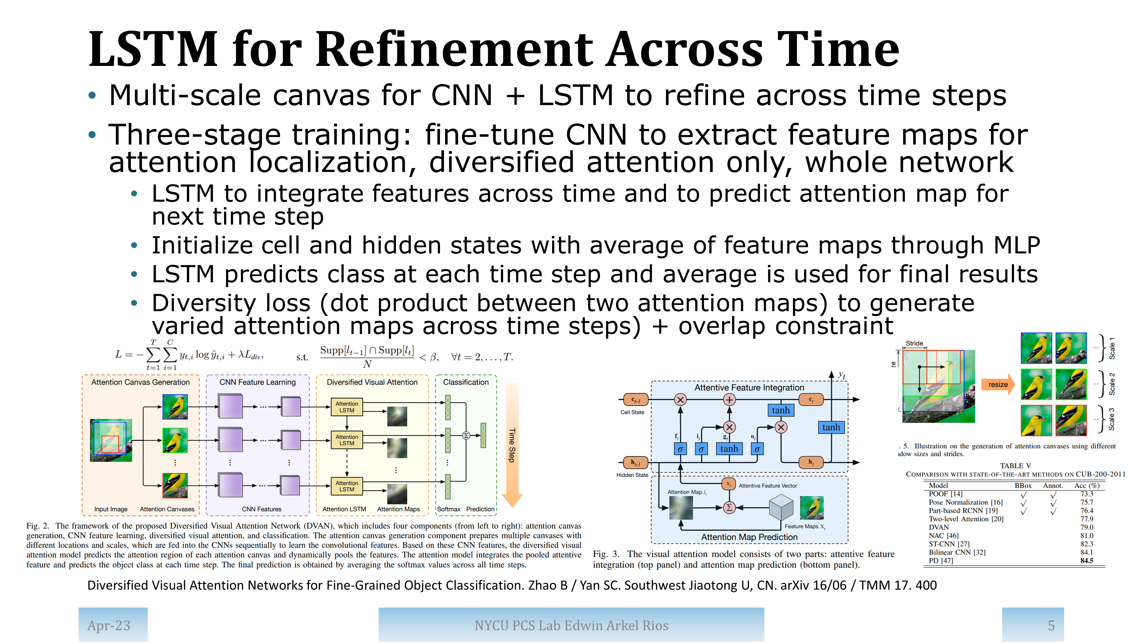 Slide for paper