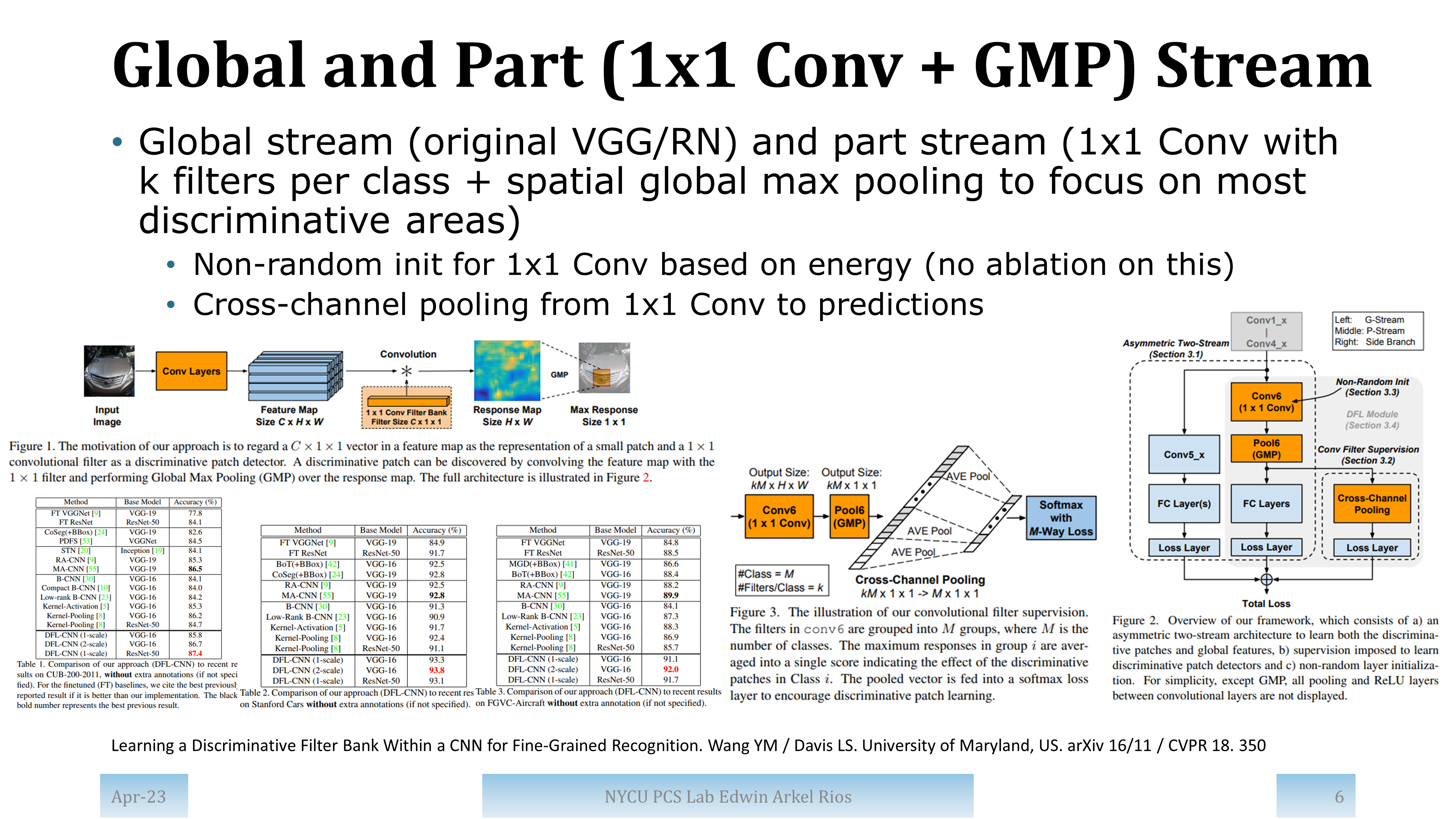 Slide for paper