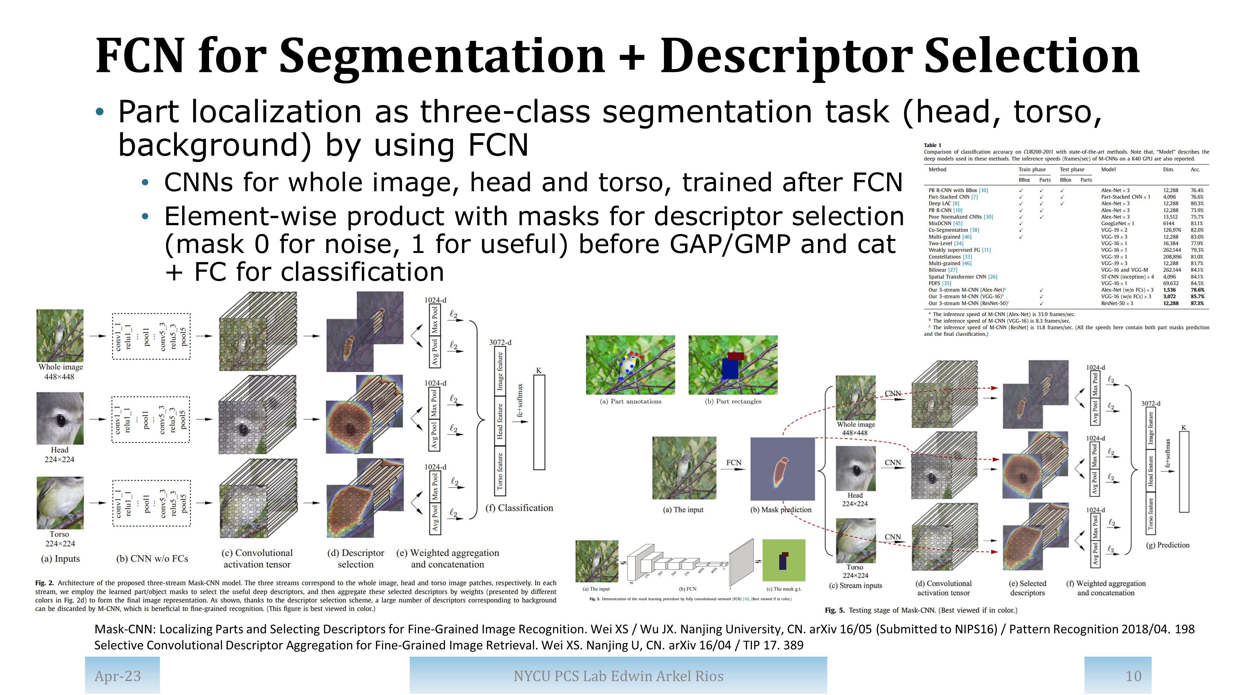 Slide for paper