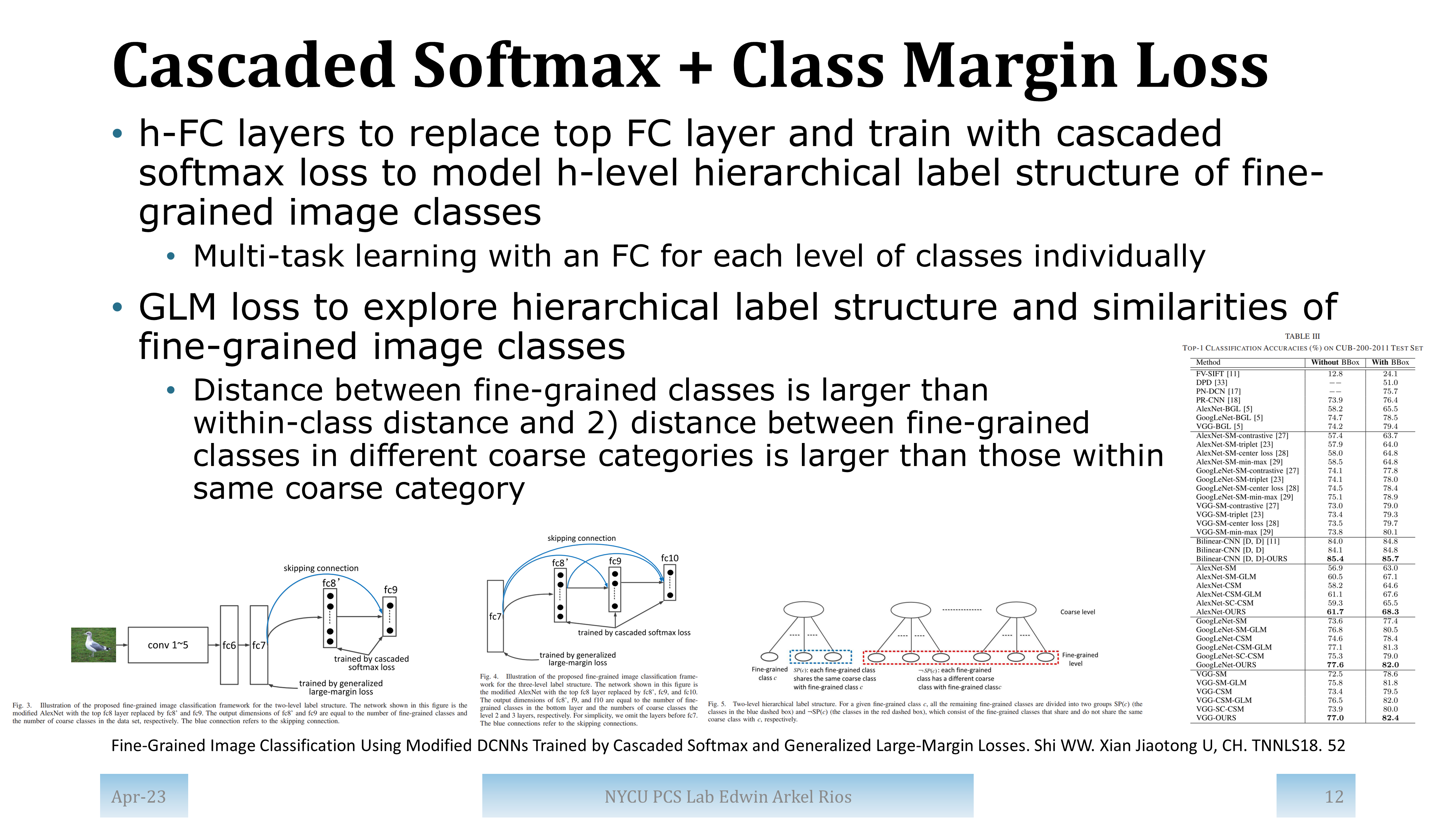 Slide for paper