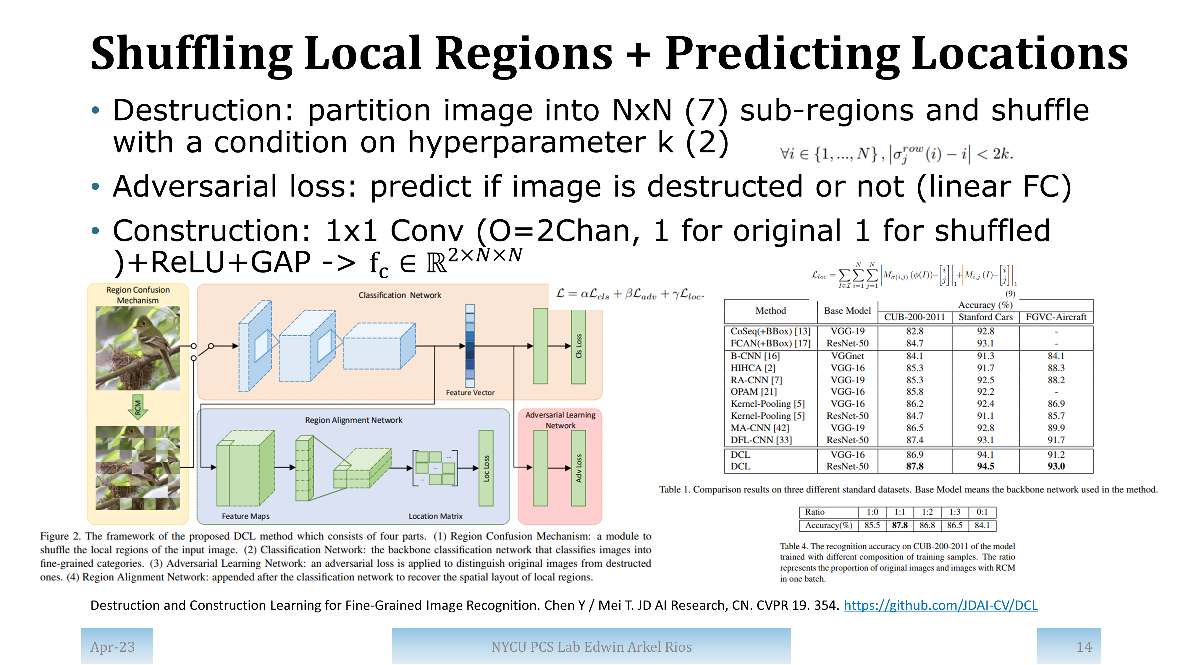 Slide for paper