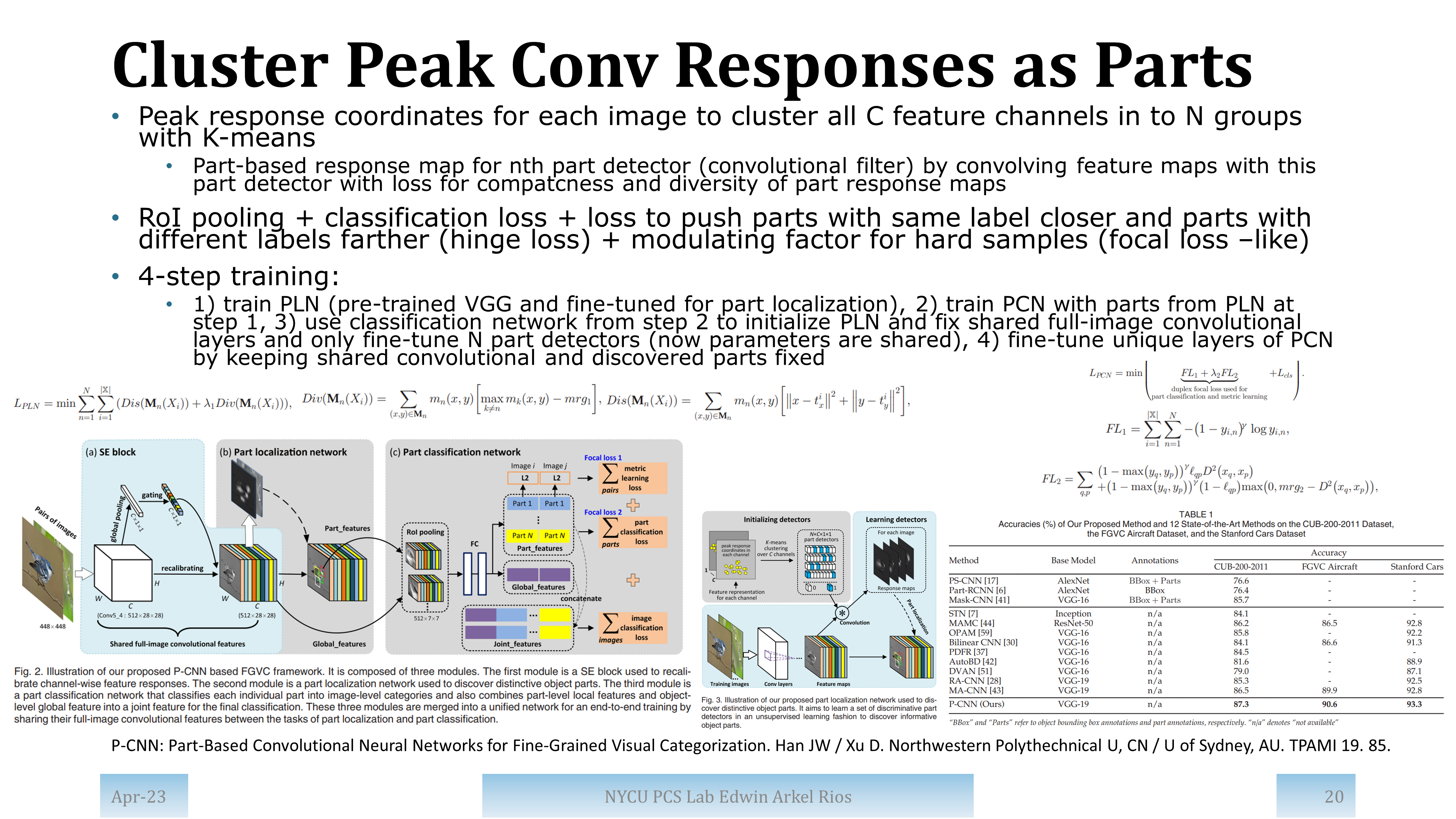 Slide for paper