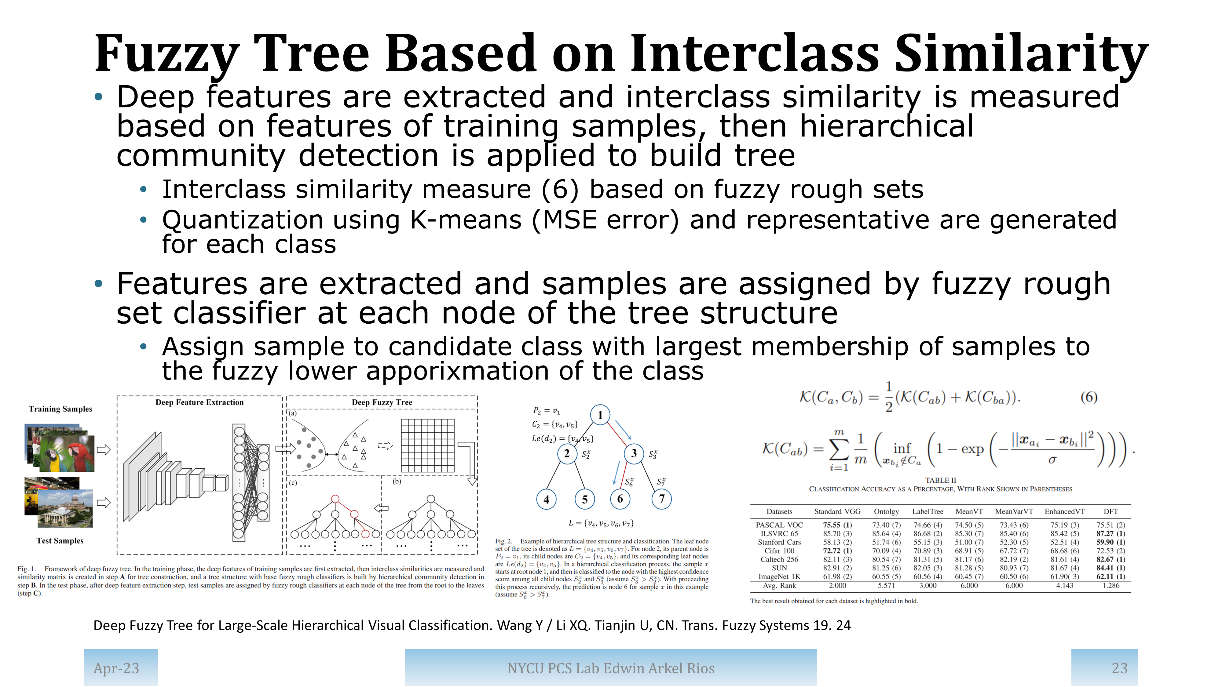 Slide for paper