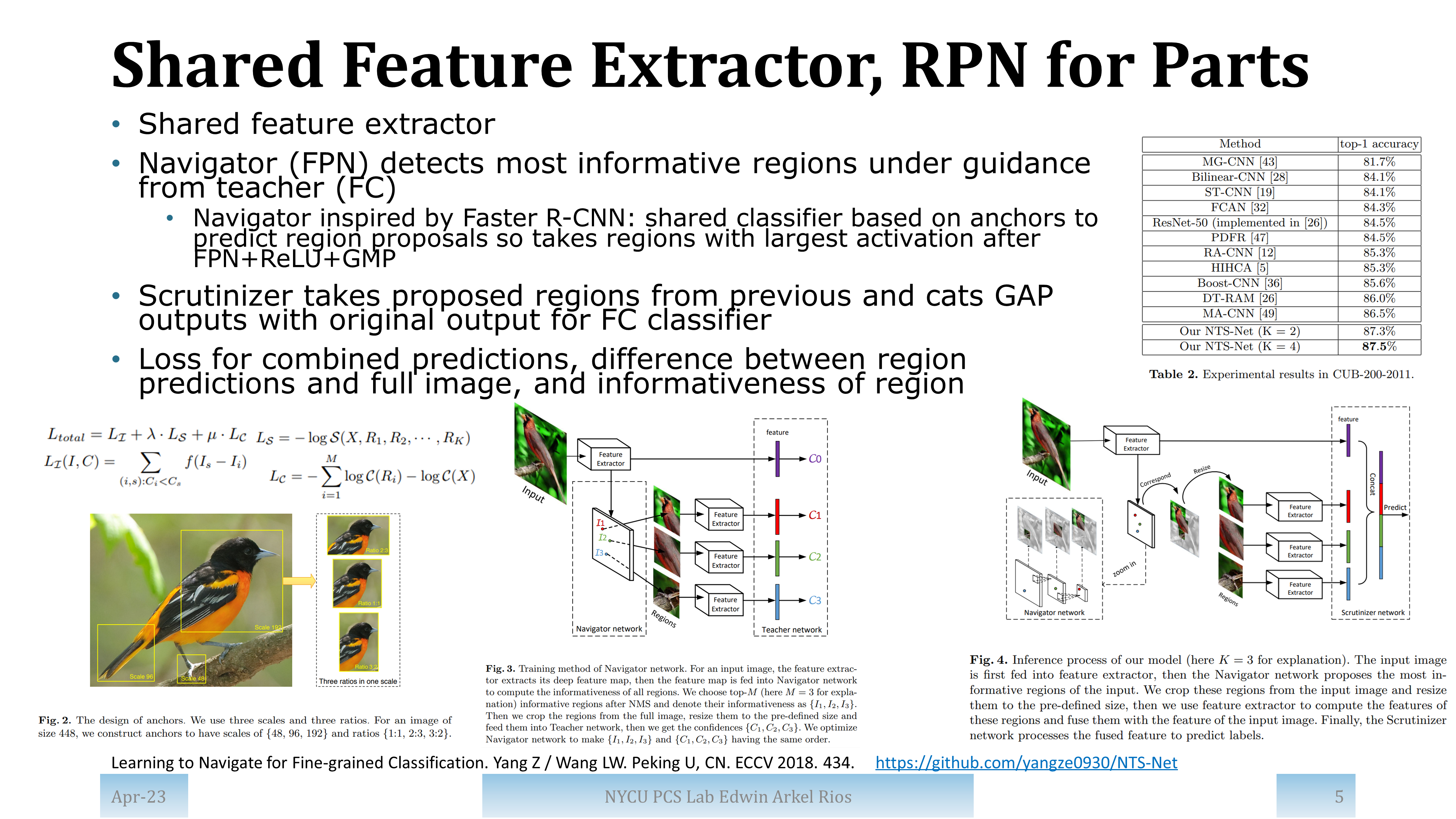 Slide for paper