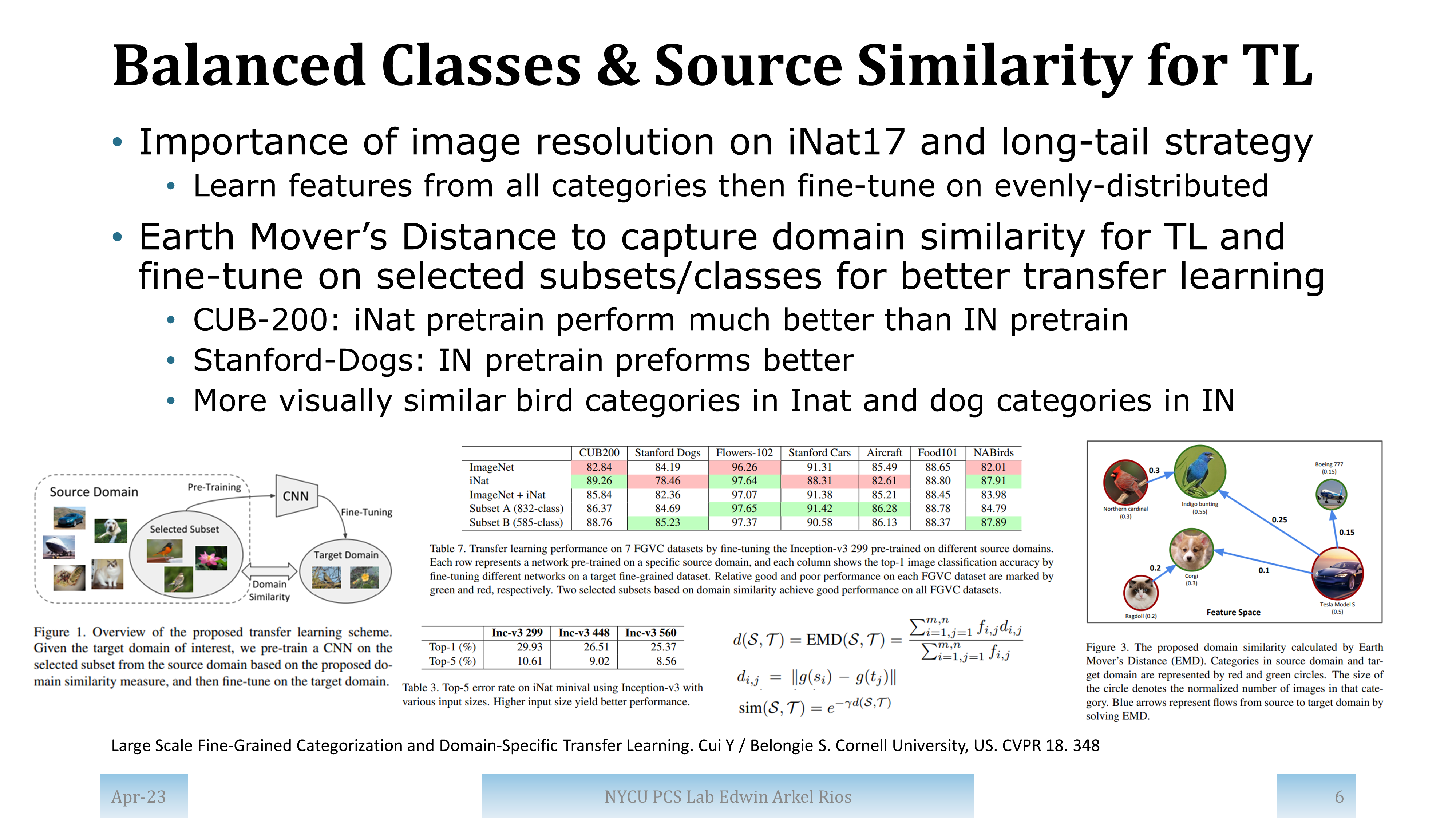 Slide for paper