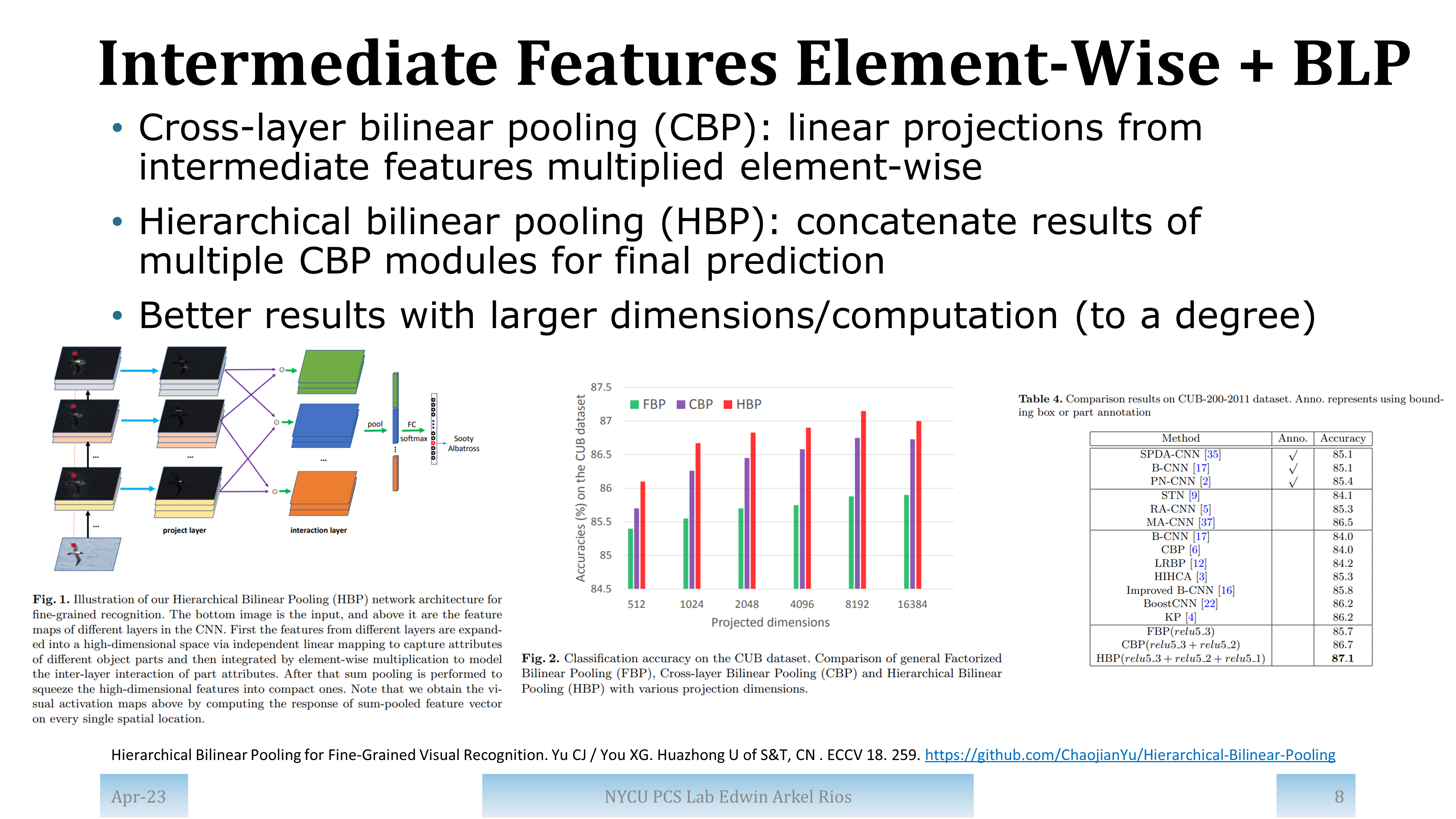 Slide for paper