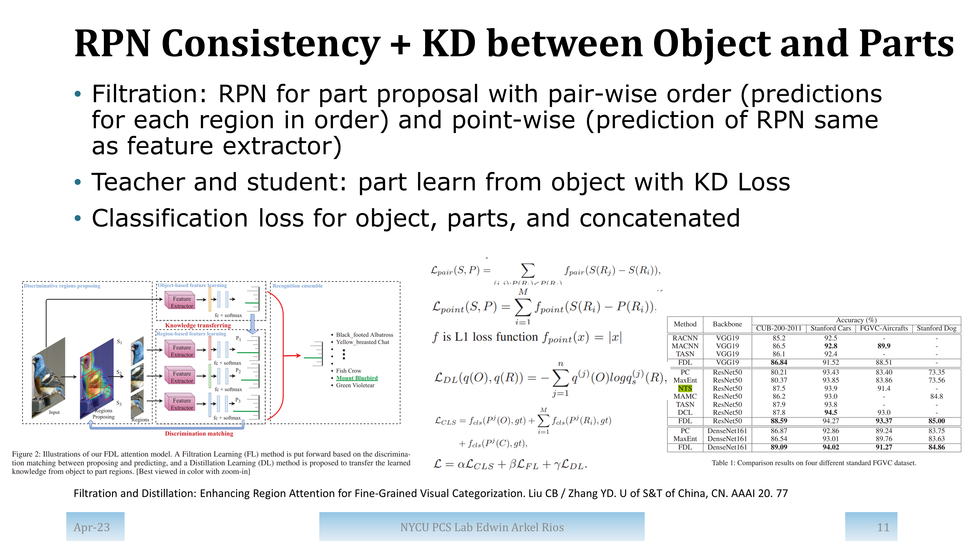 Slide for paper