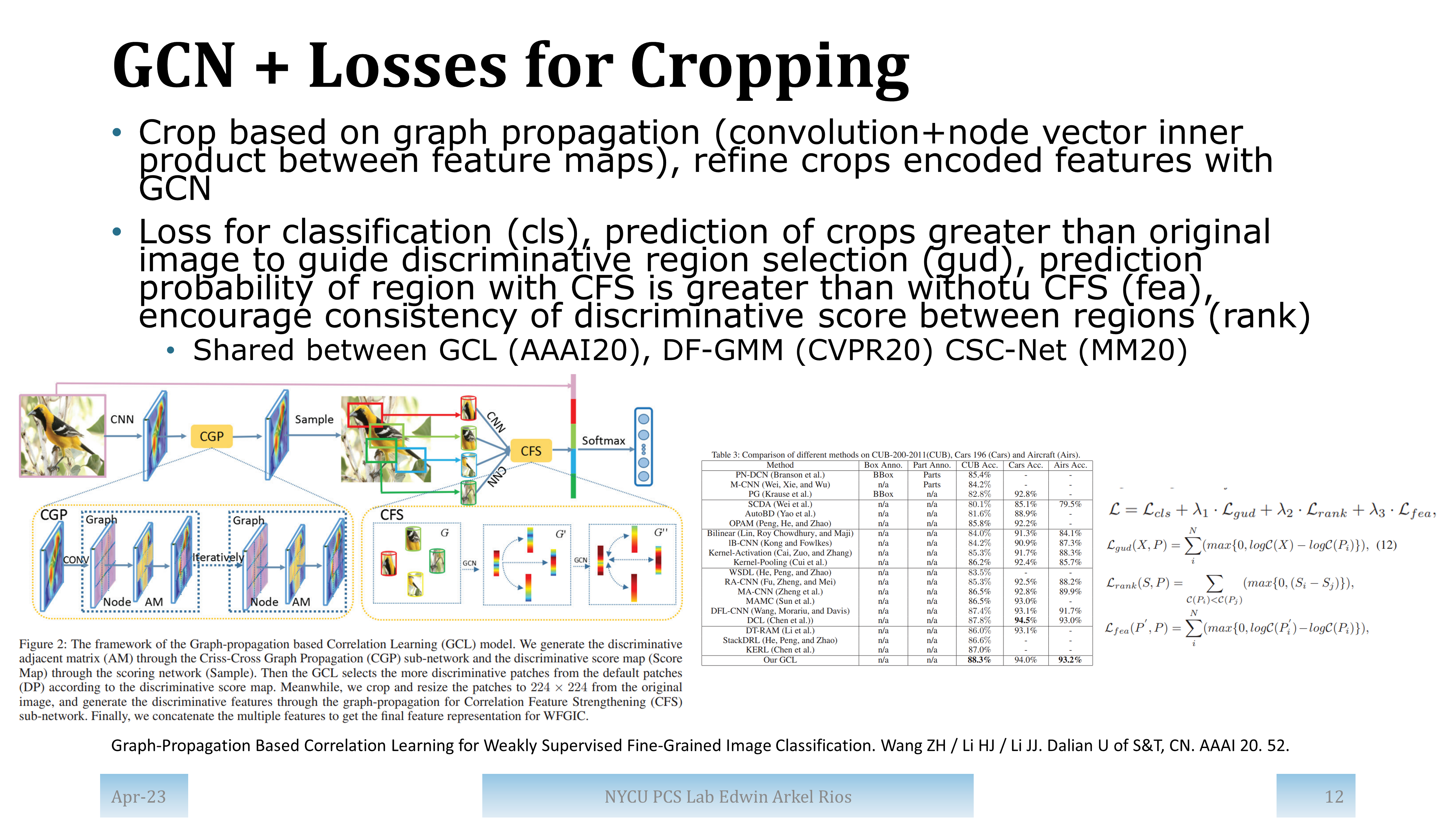 Slide for paper