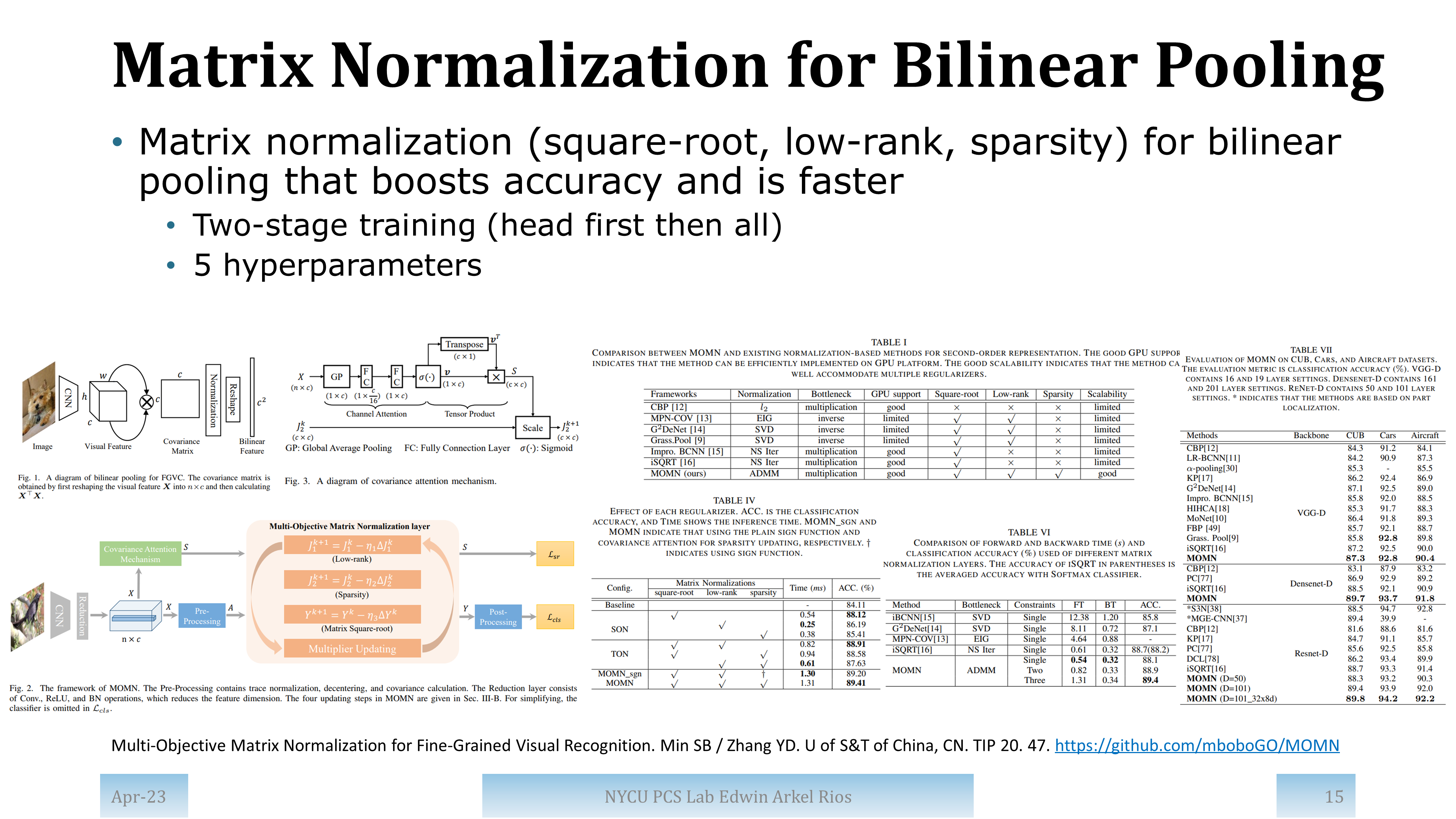 Slide for paper