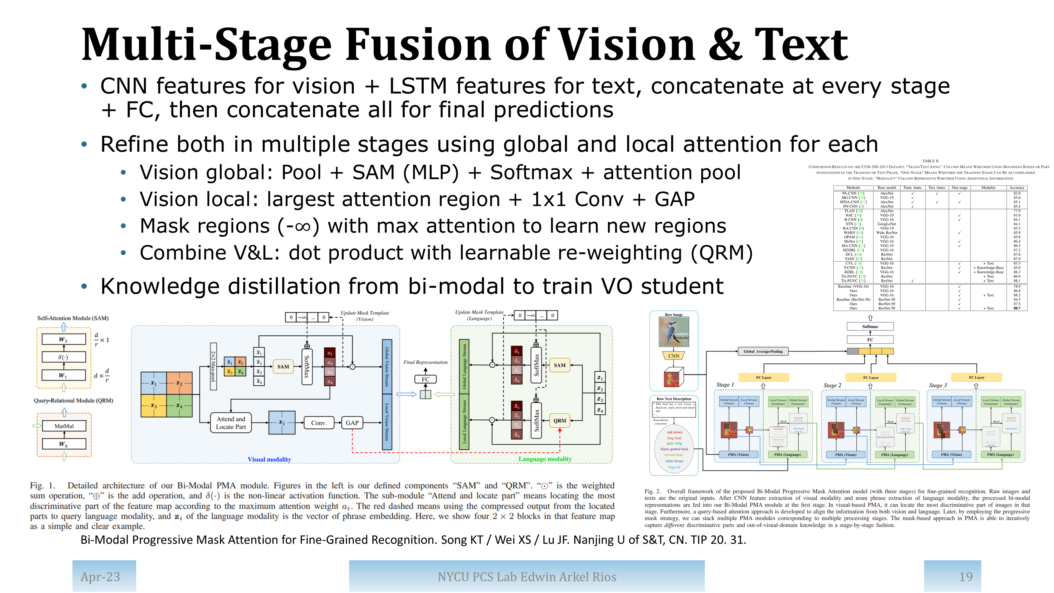 Slide for paper