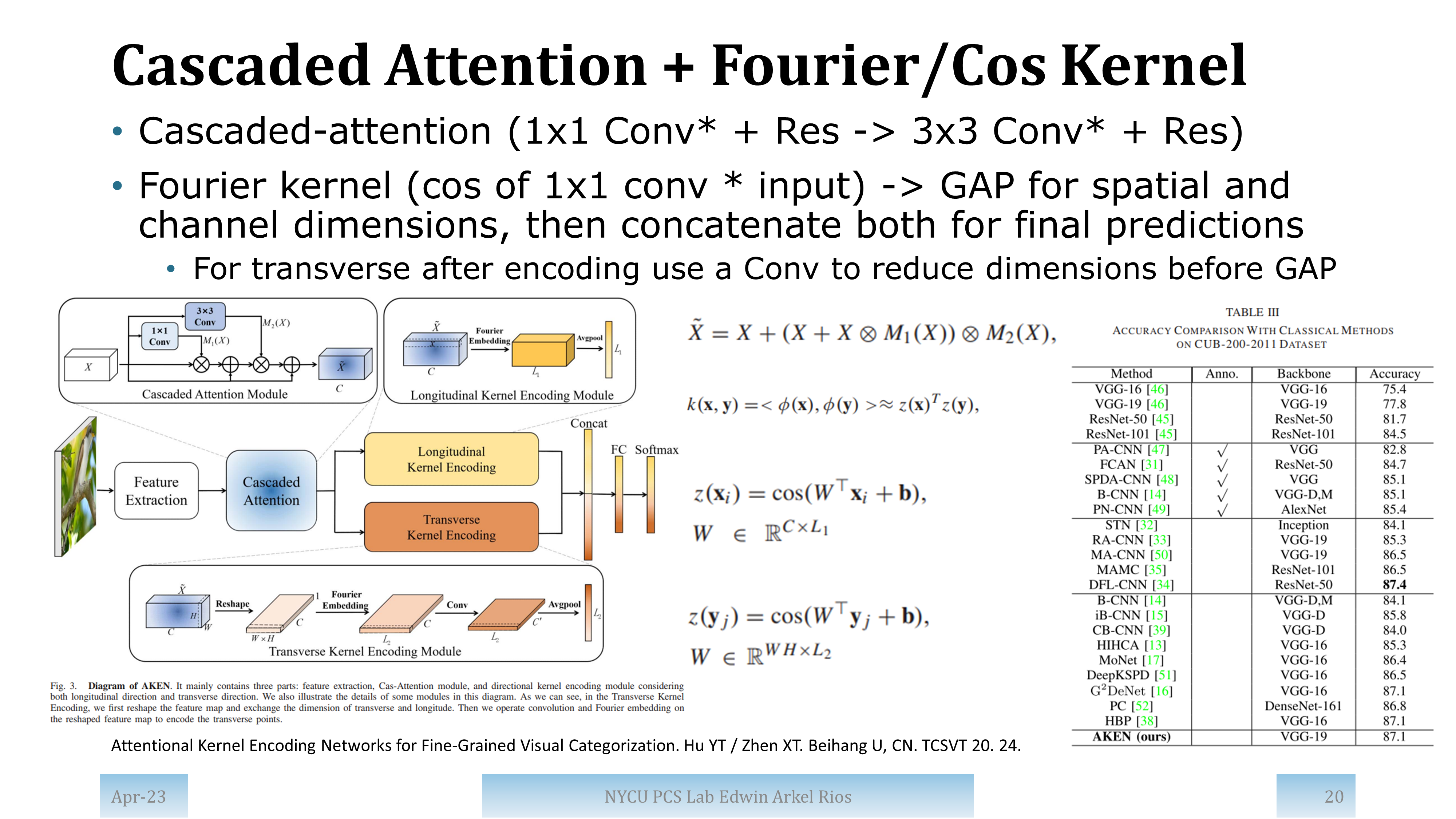 Slide for paper