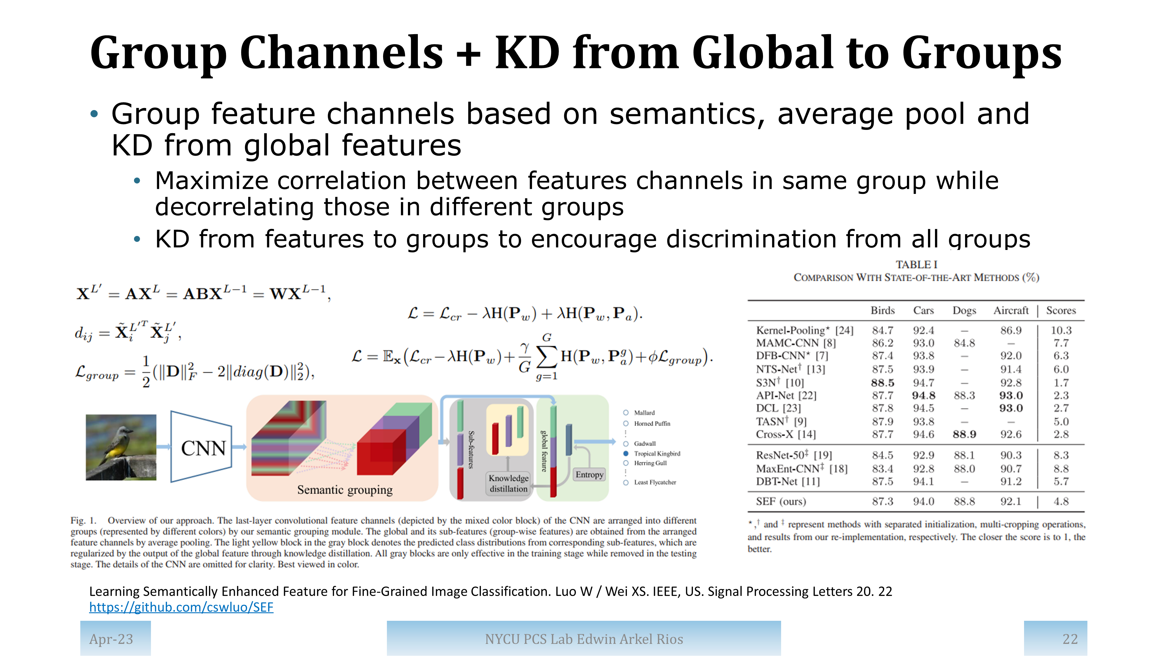 Slide for paper