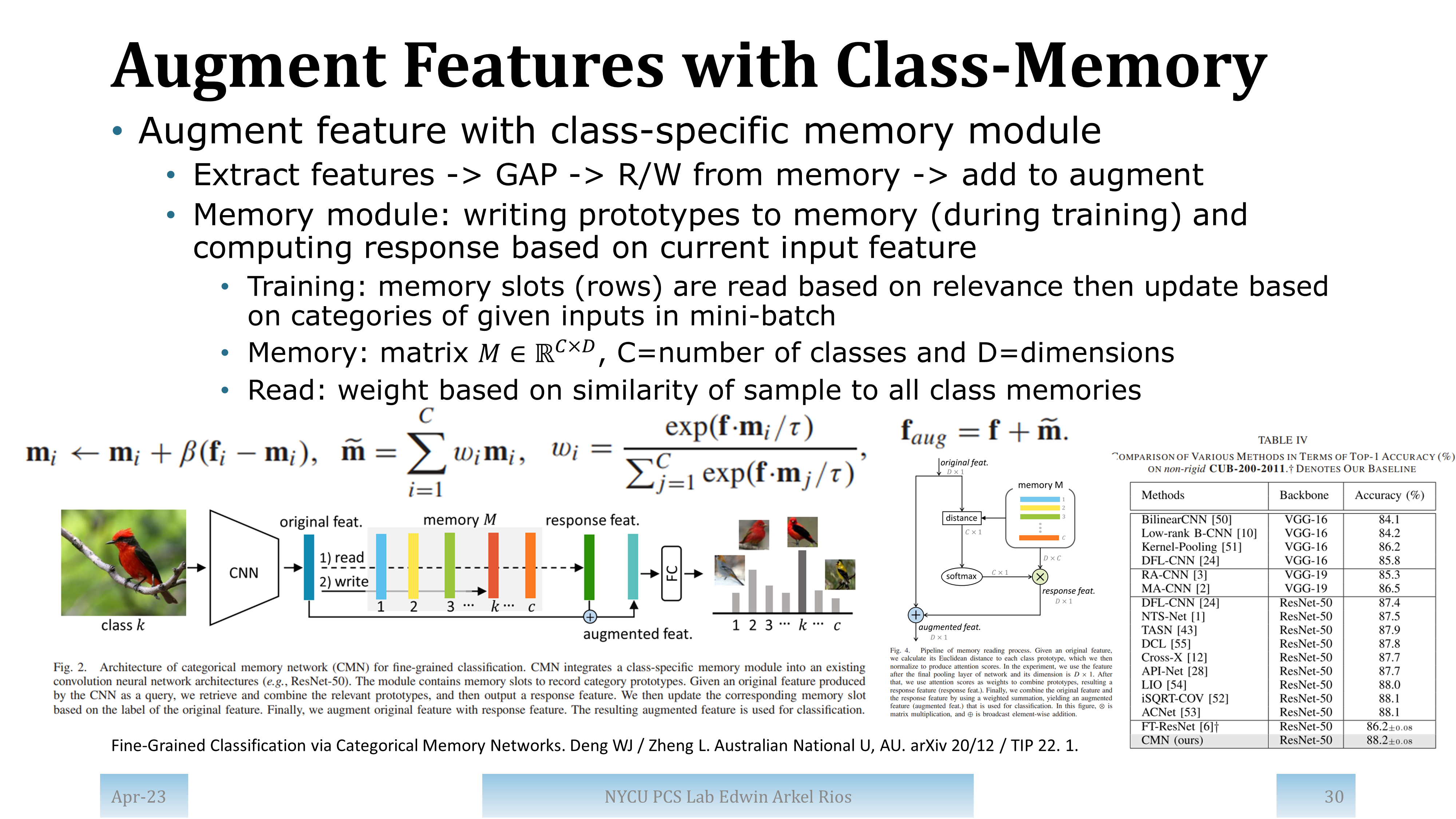 Slide for paper