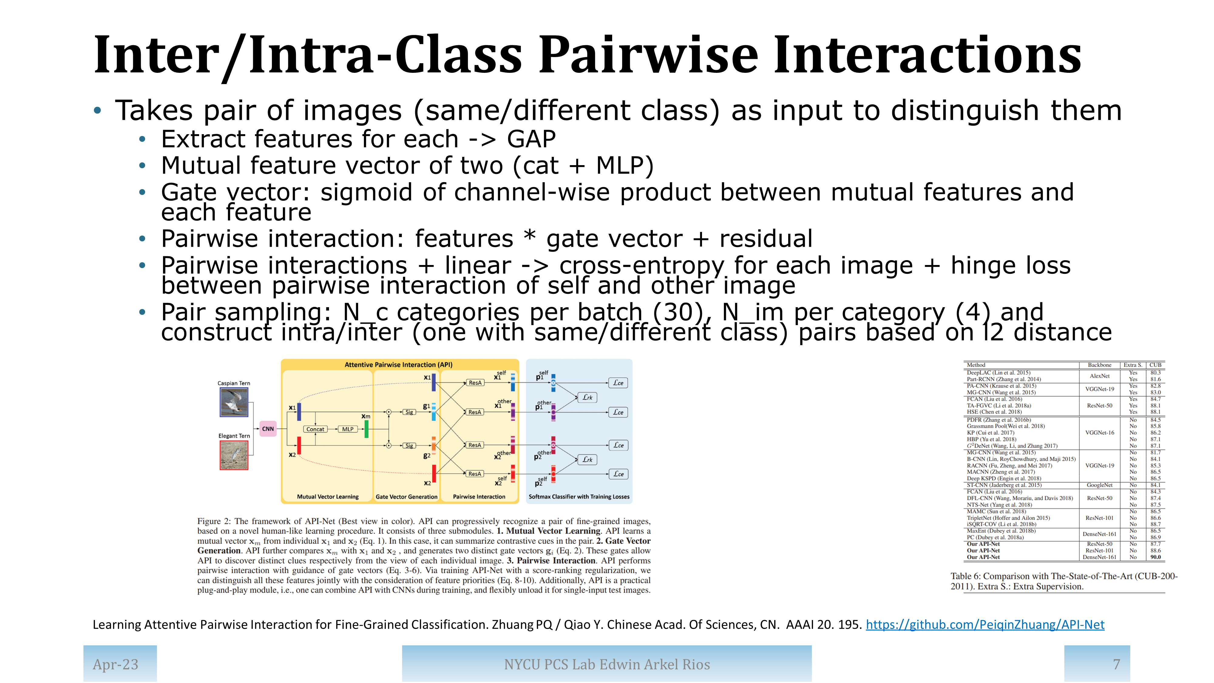 Slide for paper