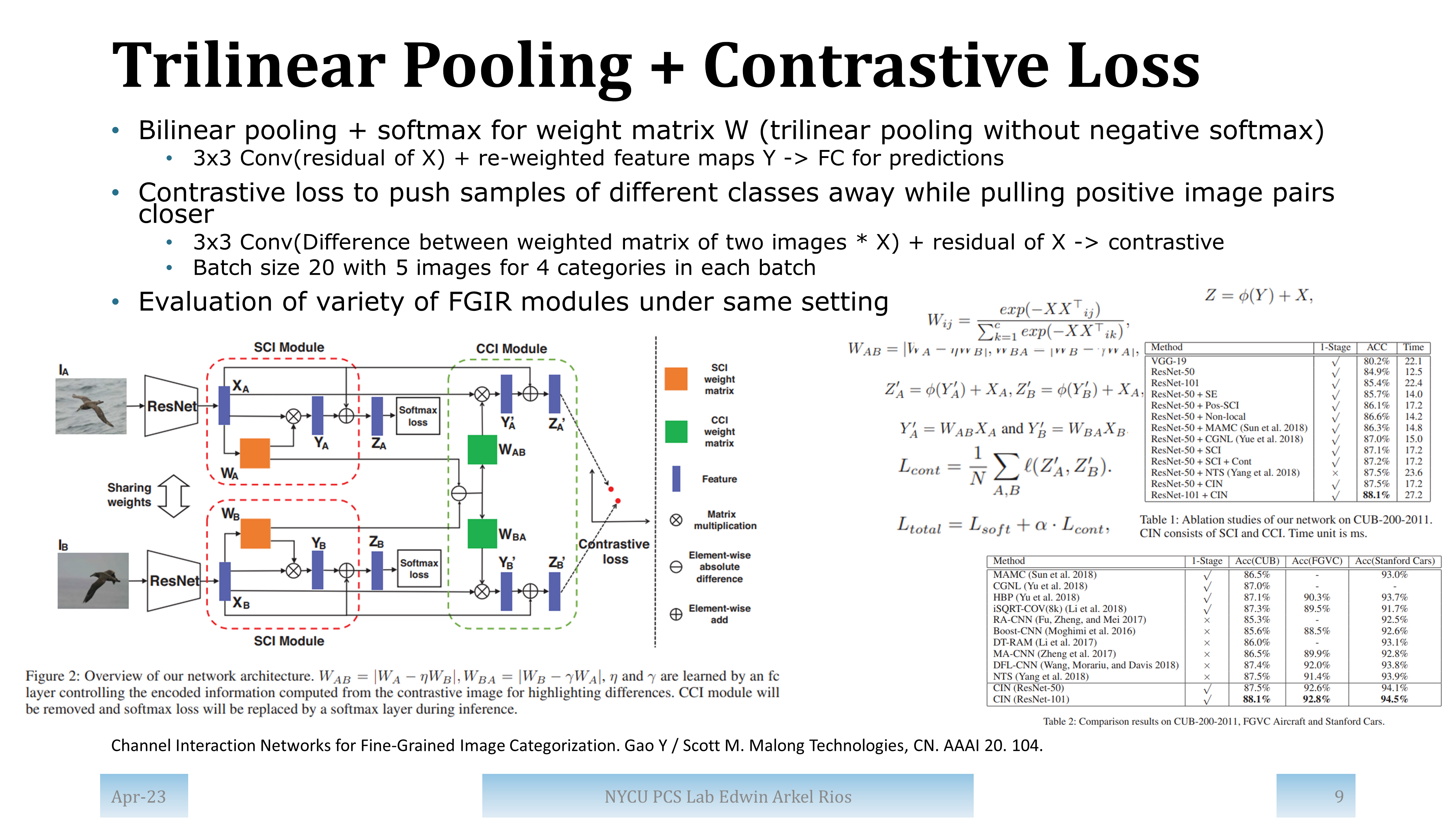 Slide for paper