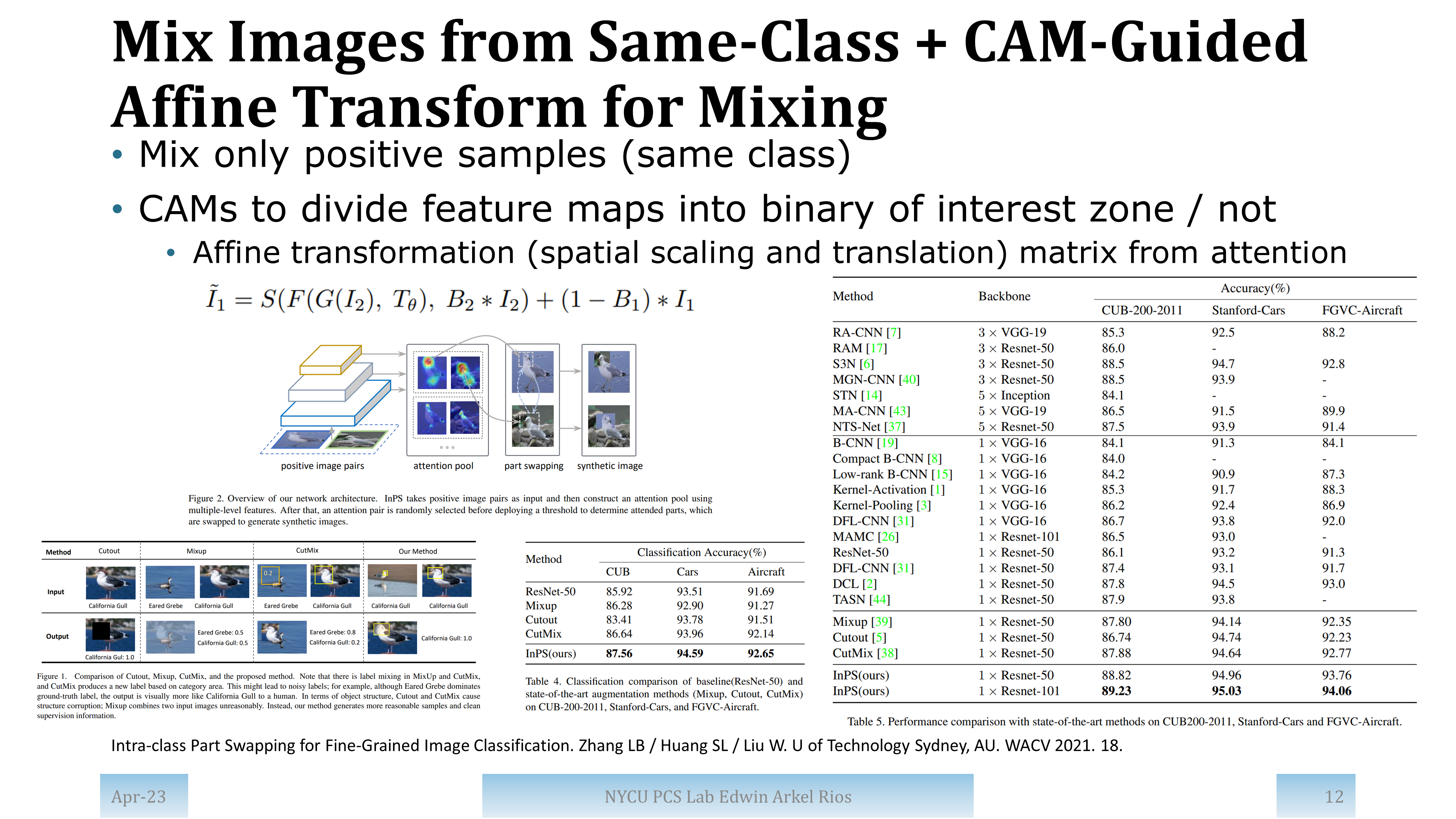 Slide for paper