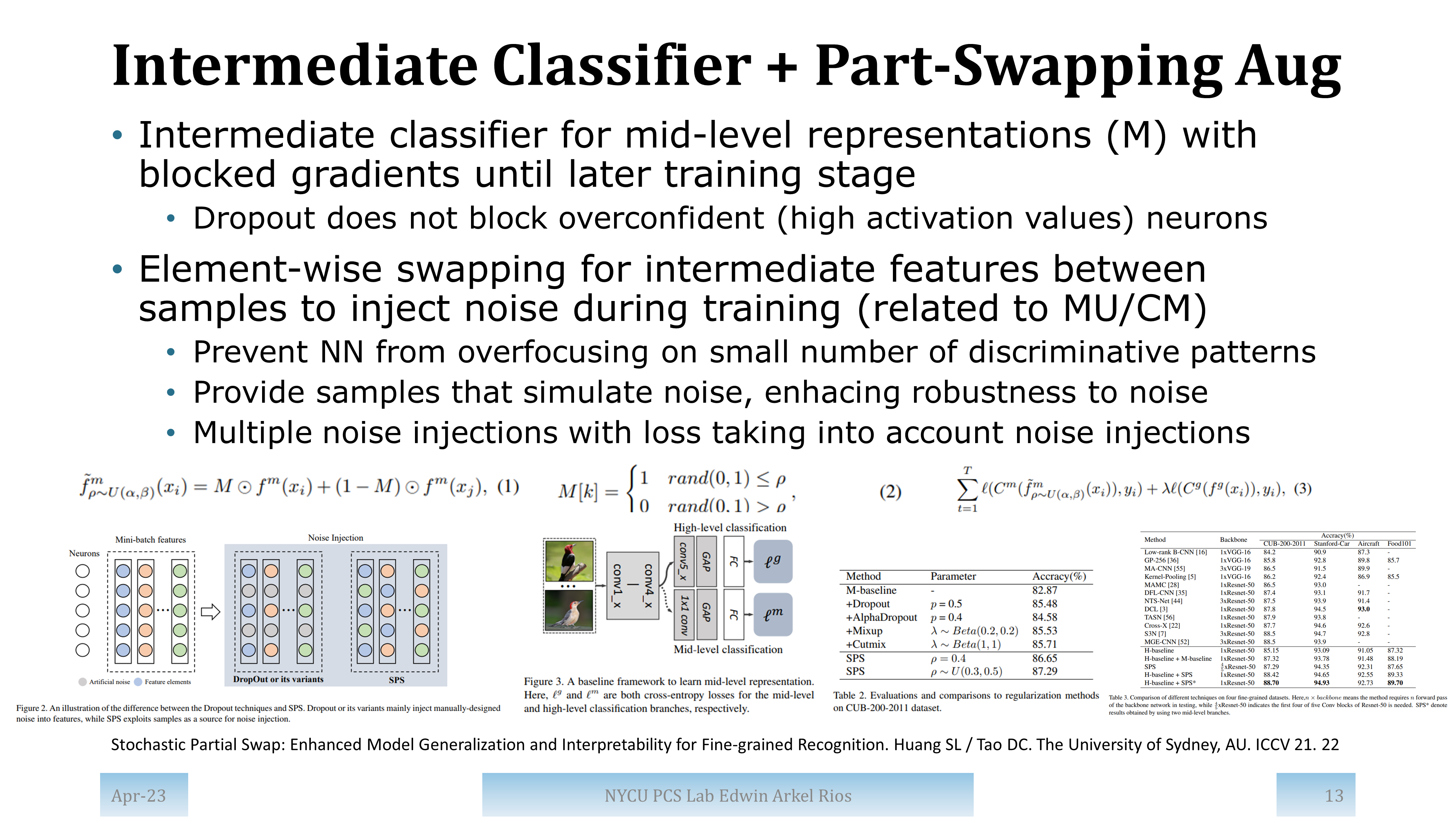 Slide for paper