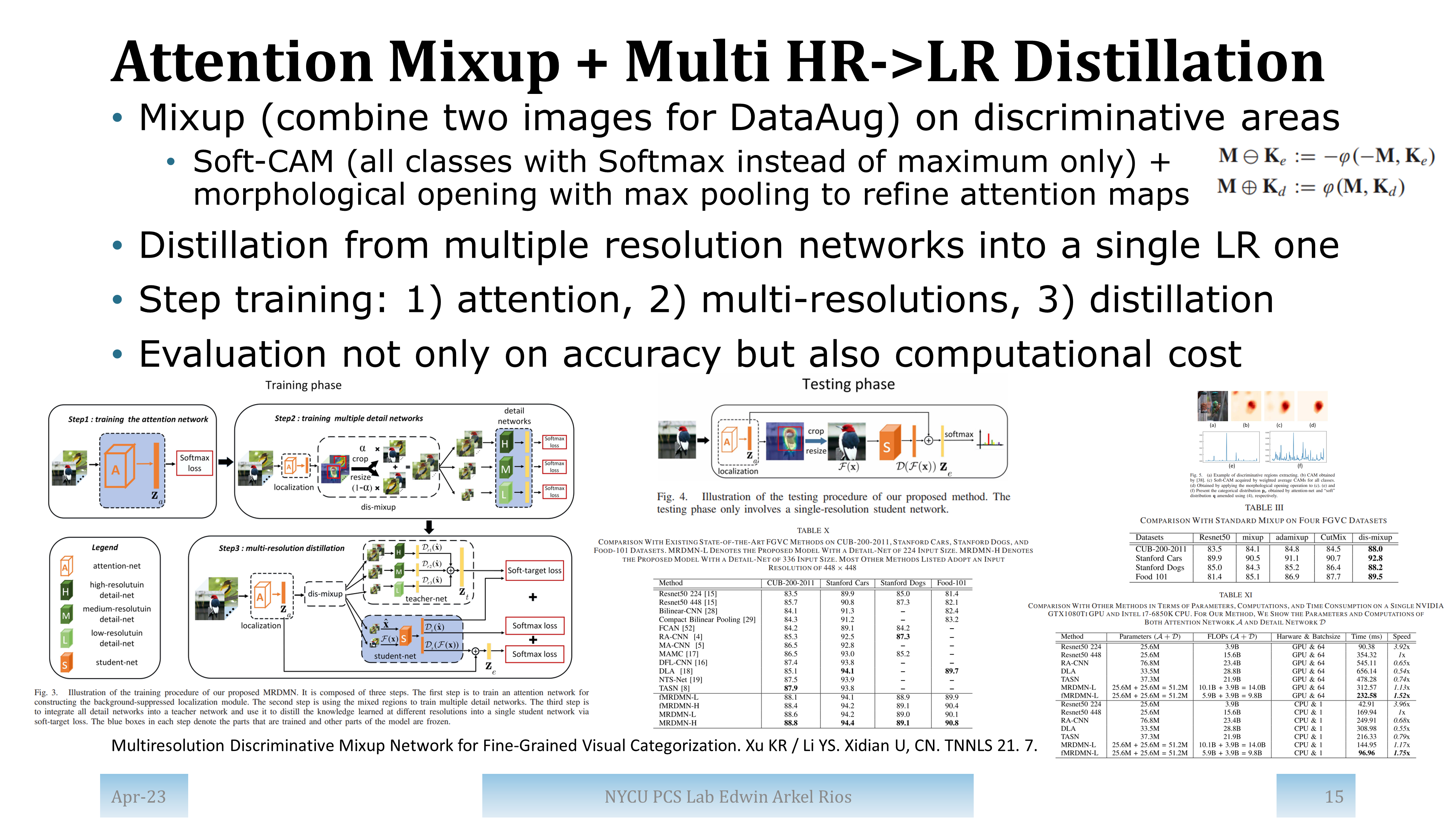 Slide for paper