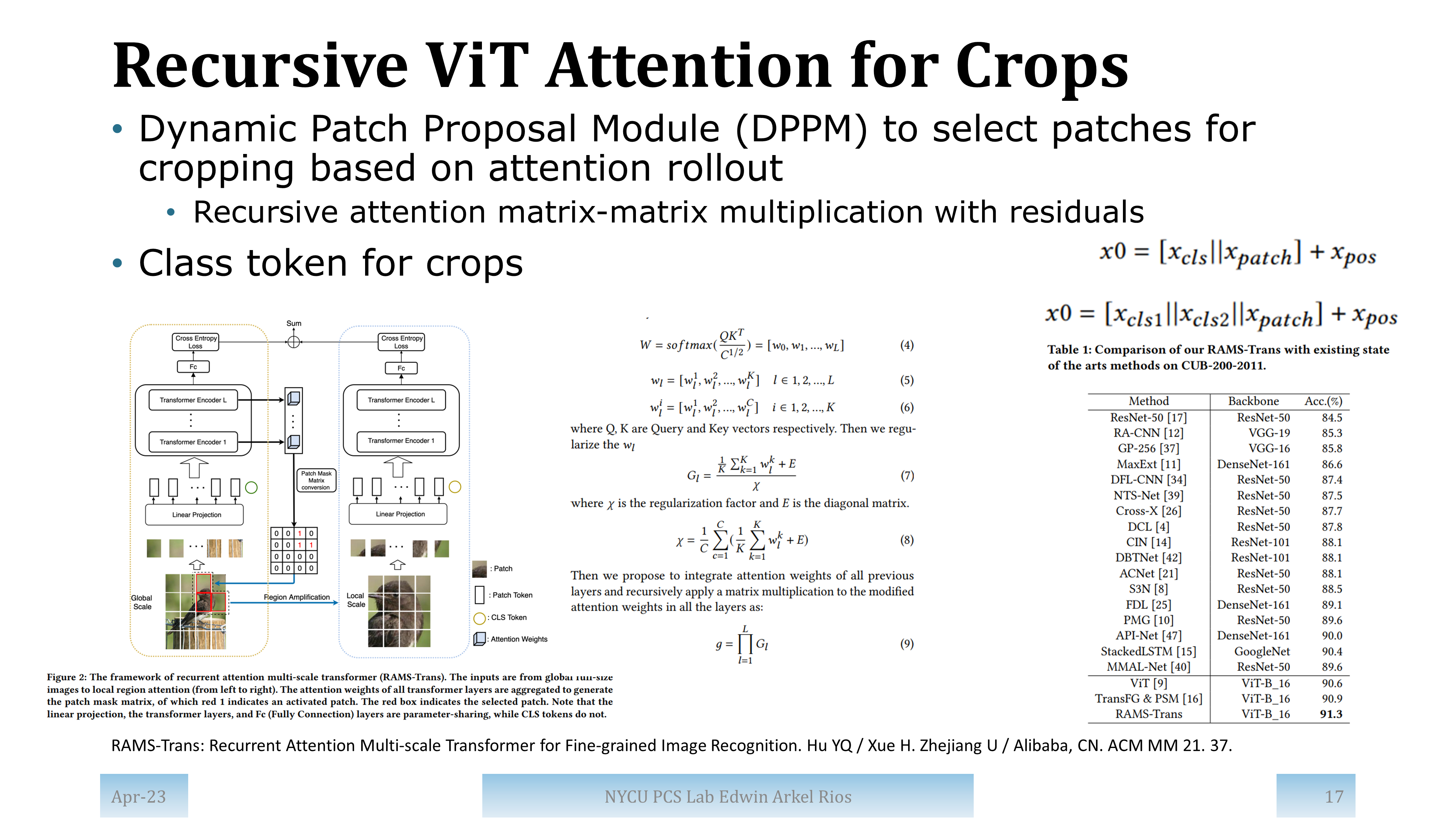 Slide for paper