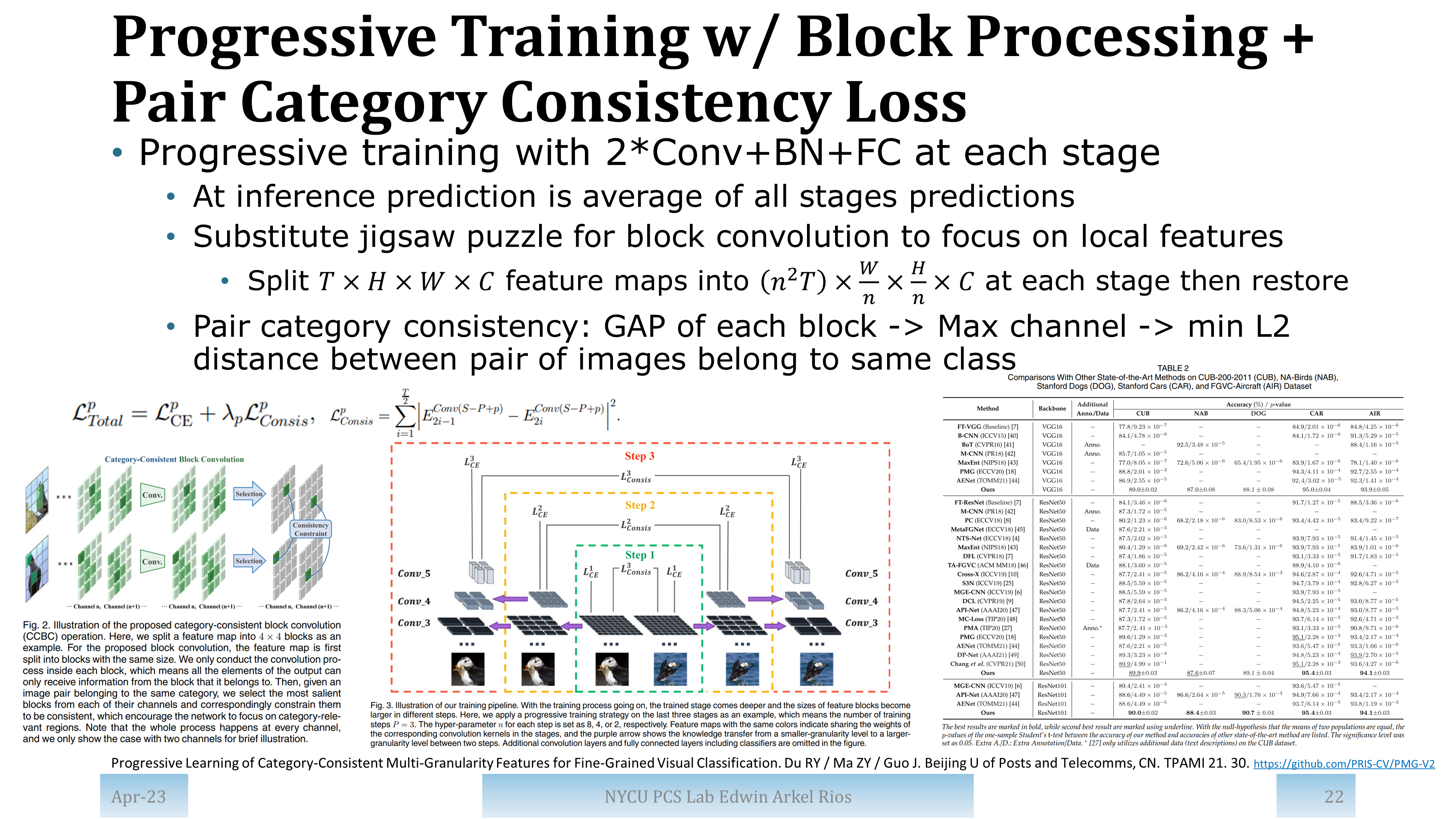 Slide for paper