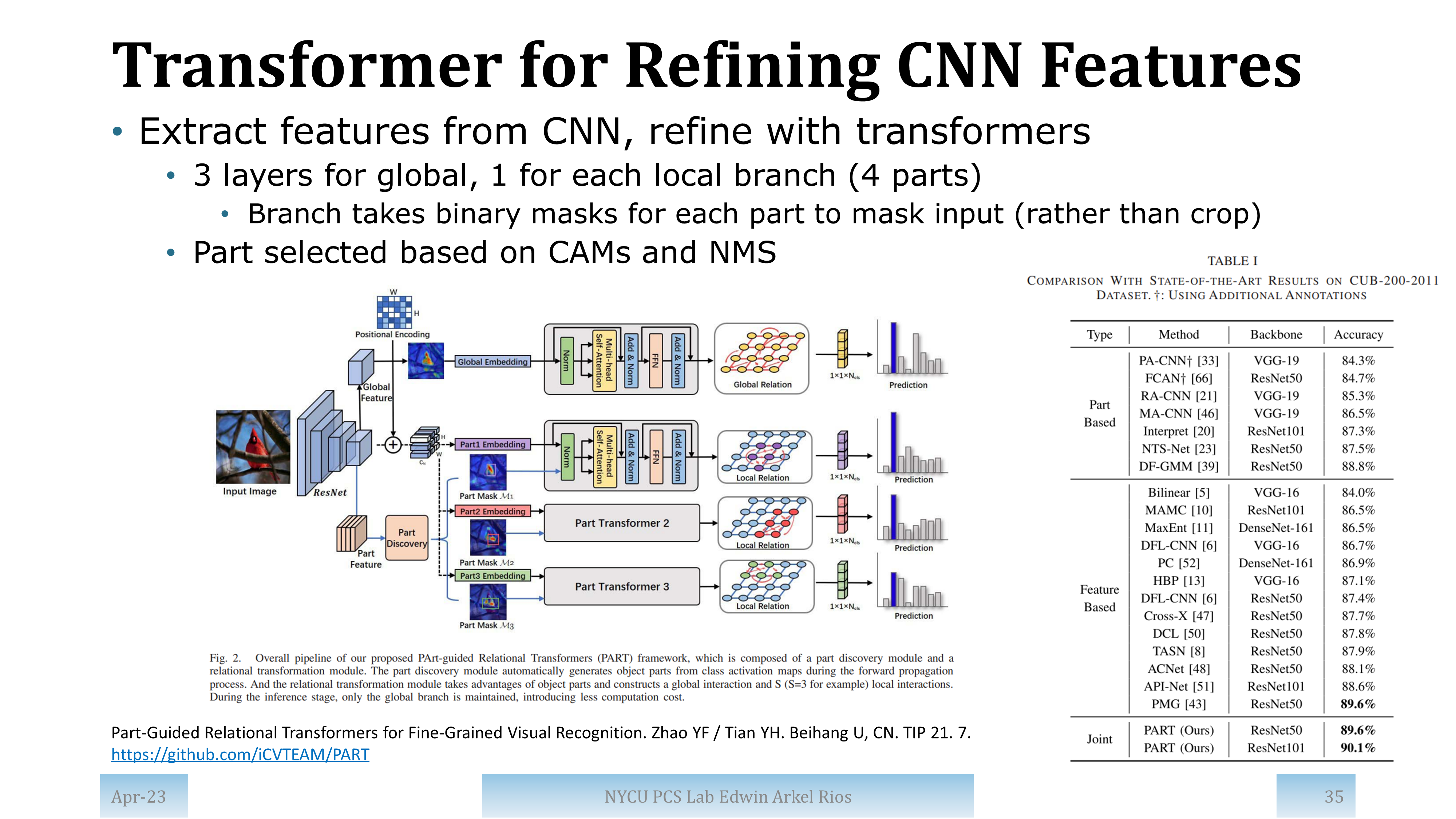 Slide for paper