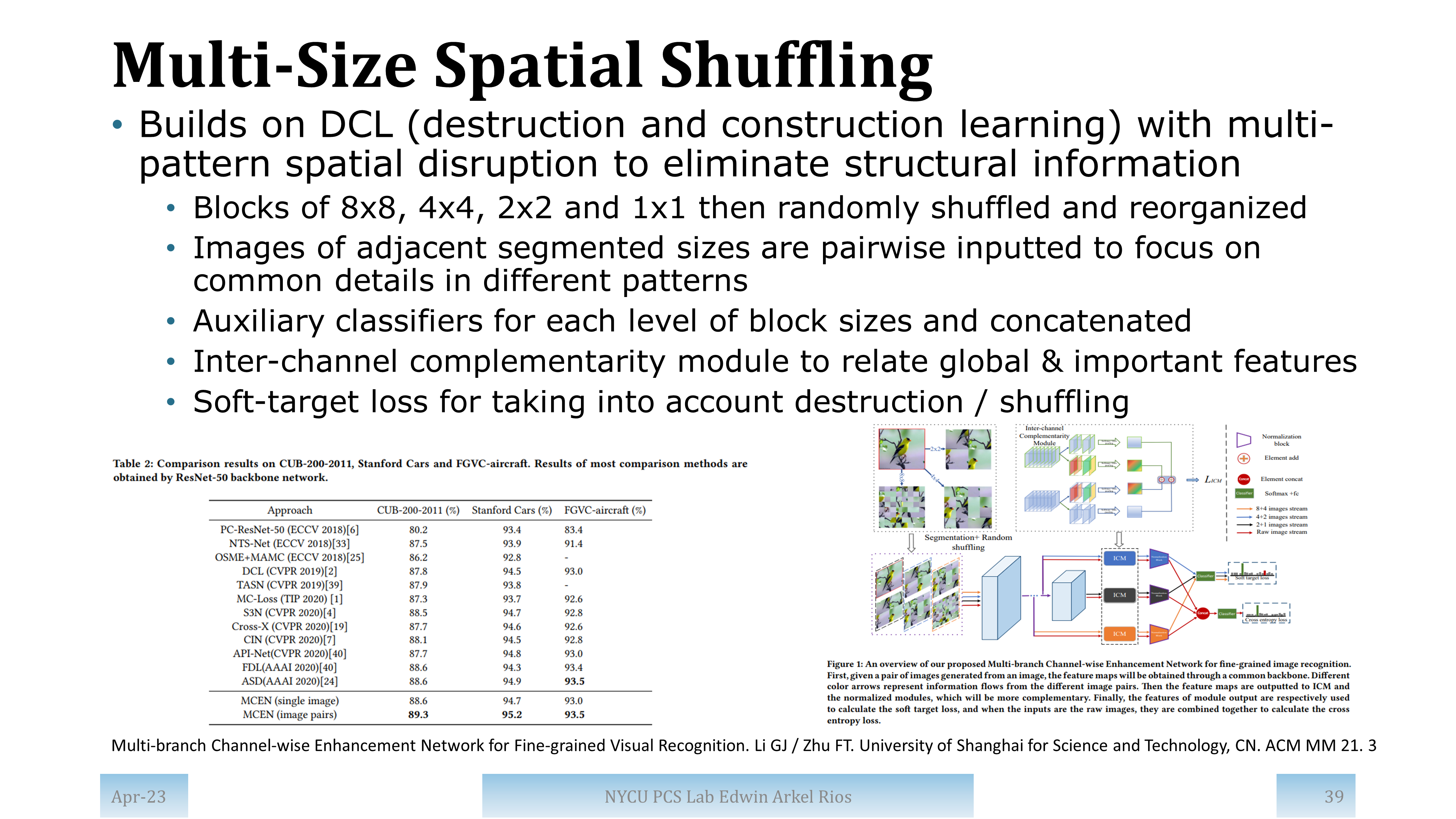 Slide for paper