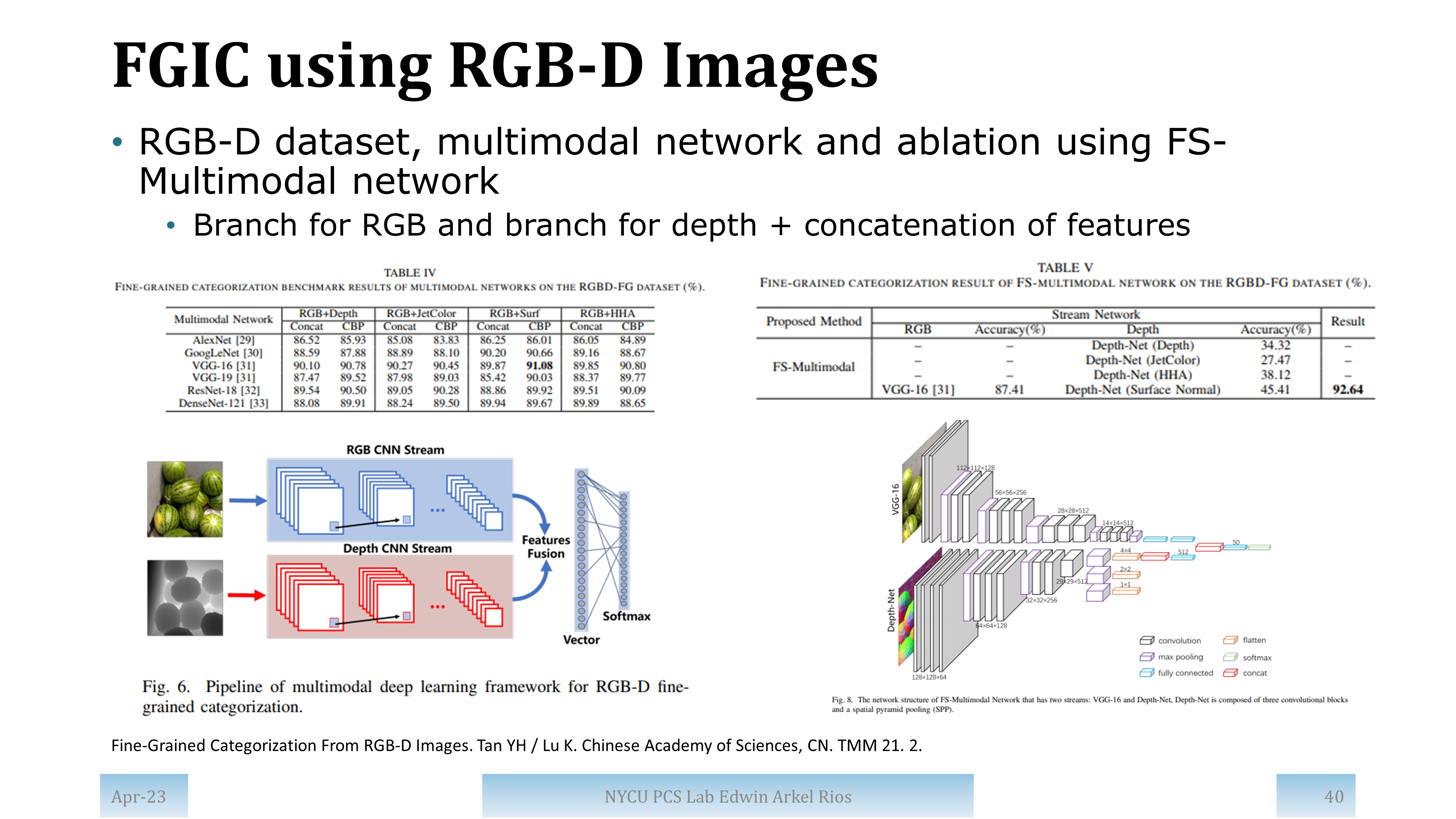 Slide for paper