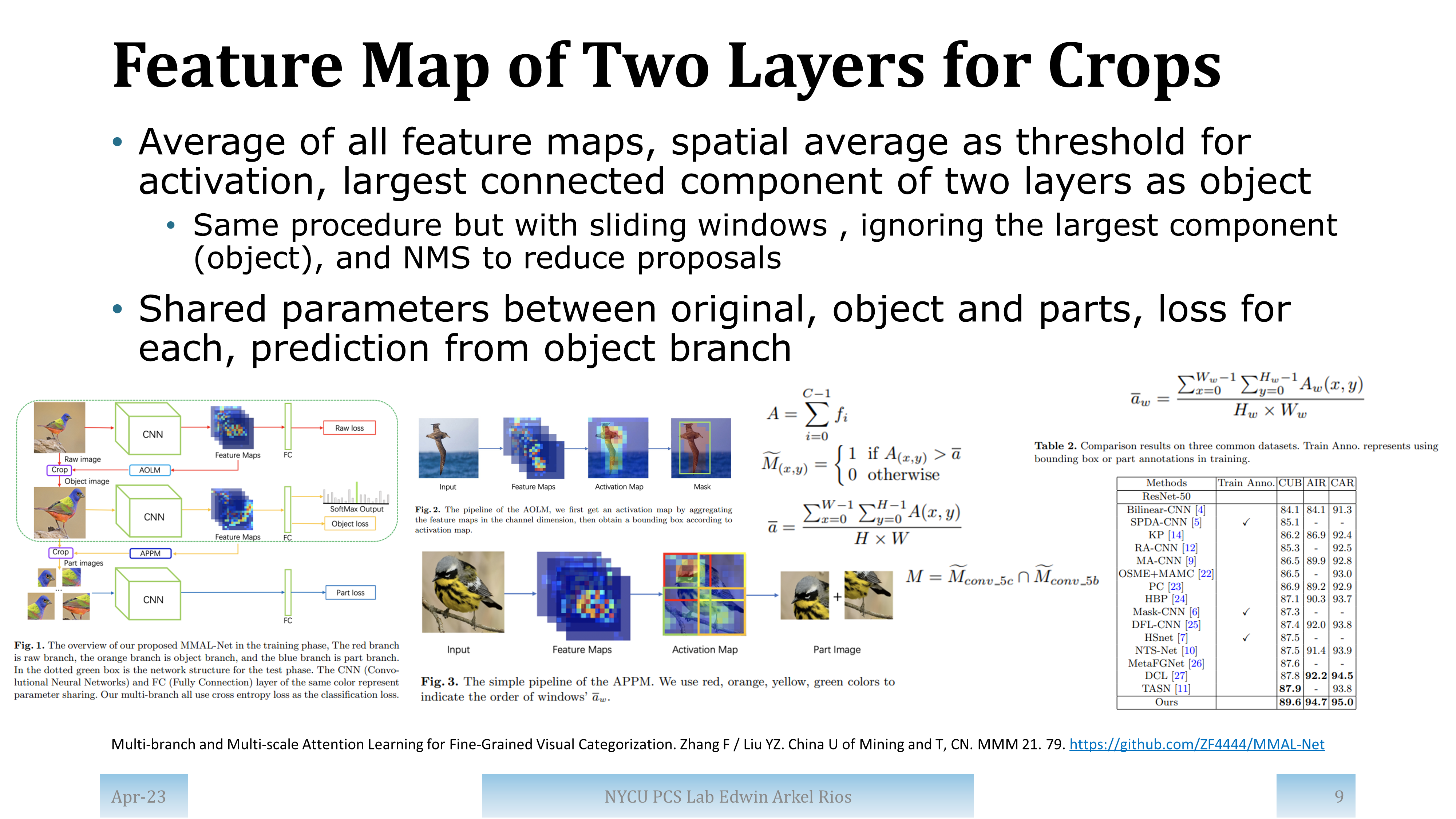 Slide for paper