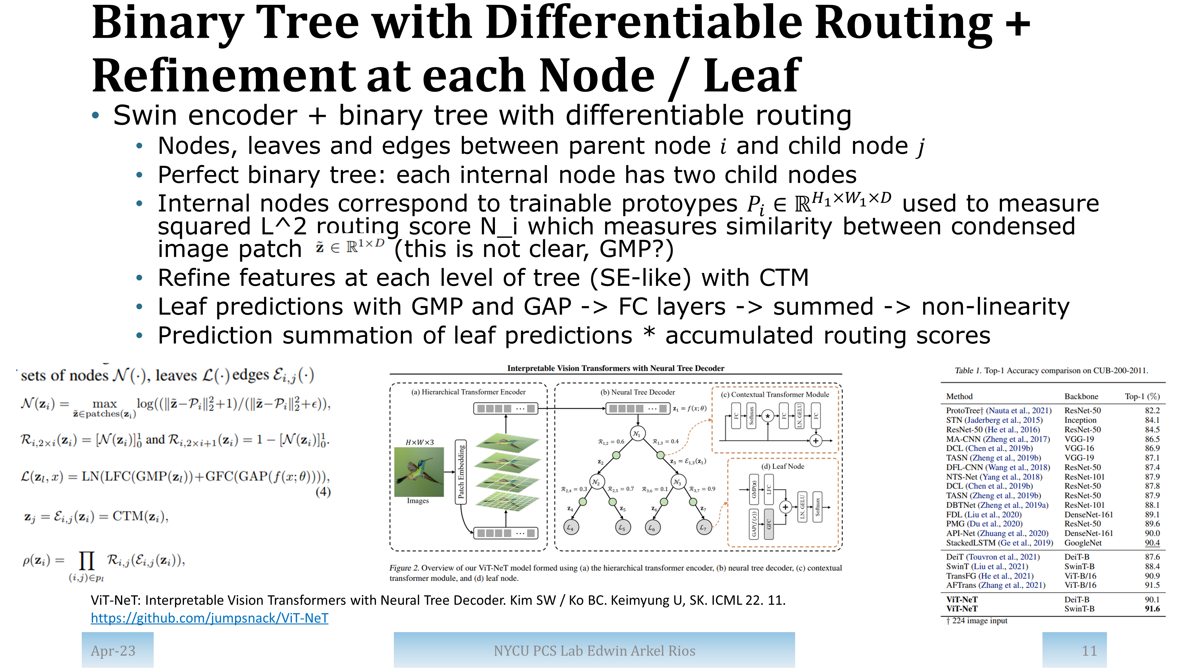 Slide for paper