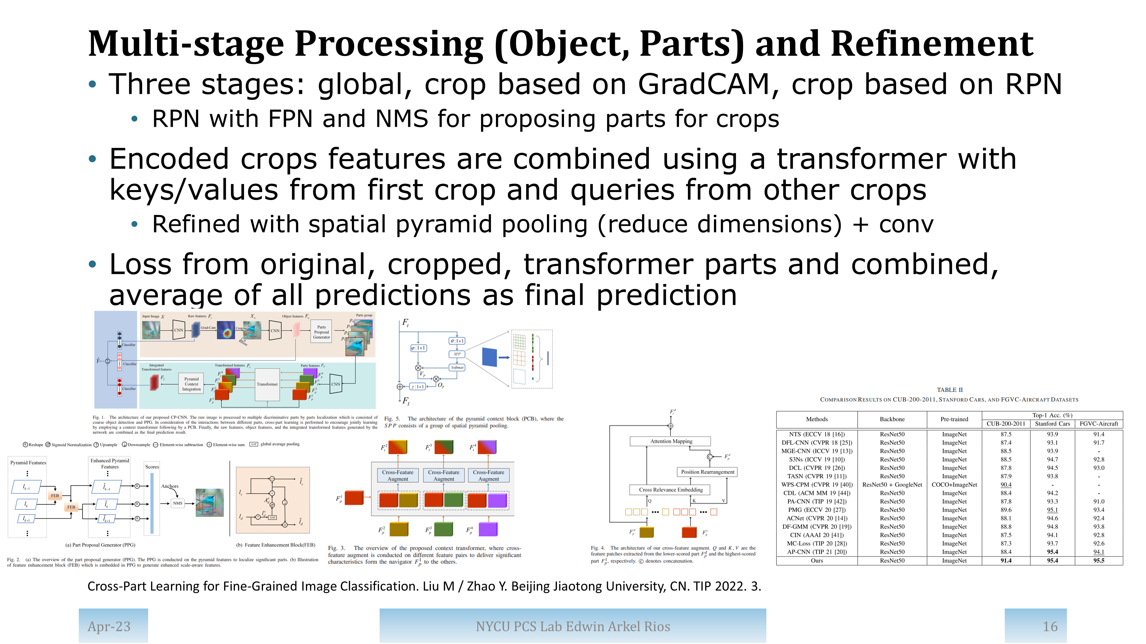 Slide for paper