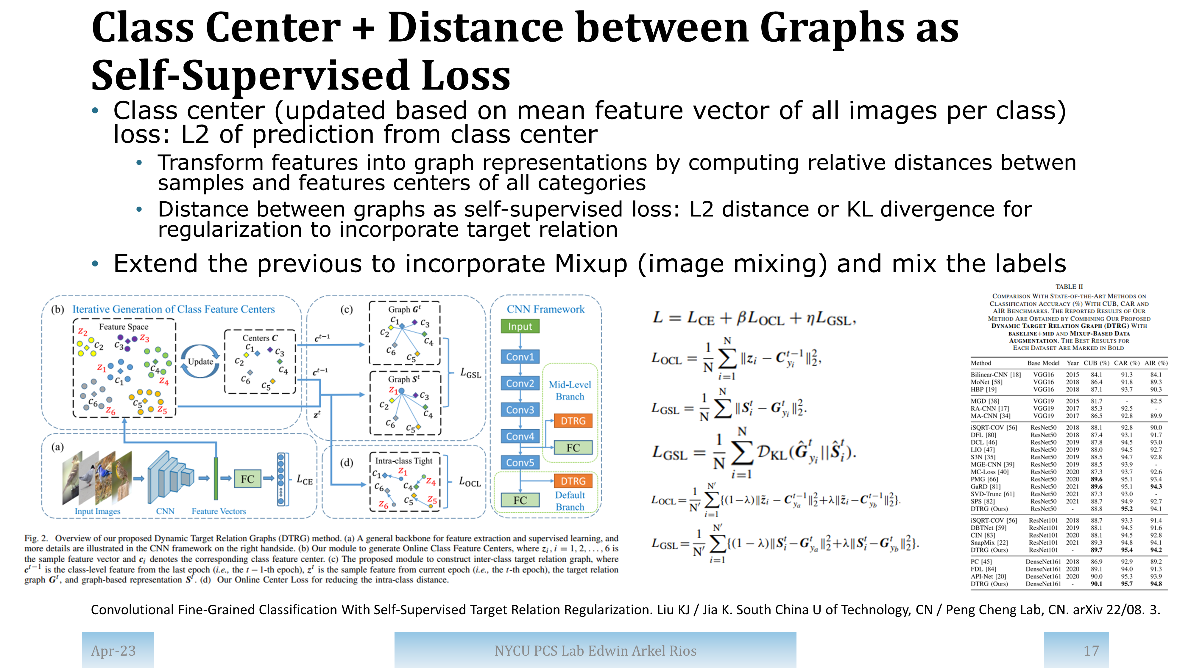 Slide for paper