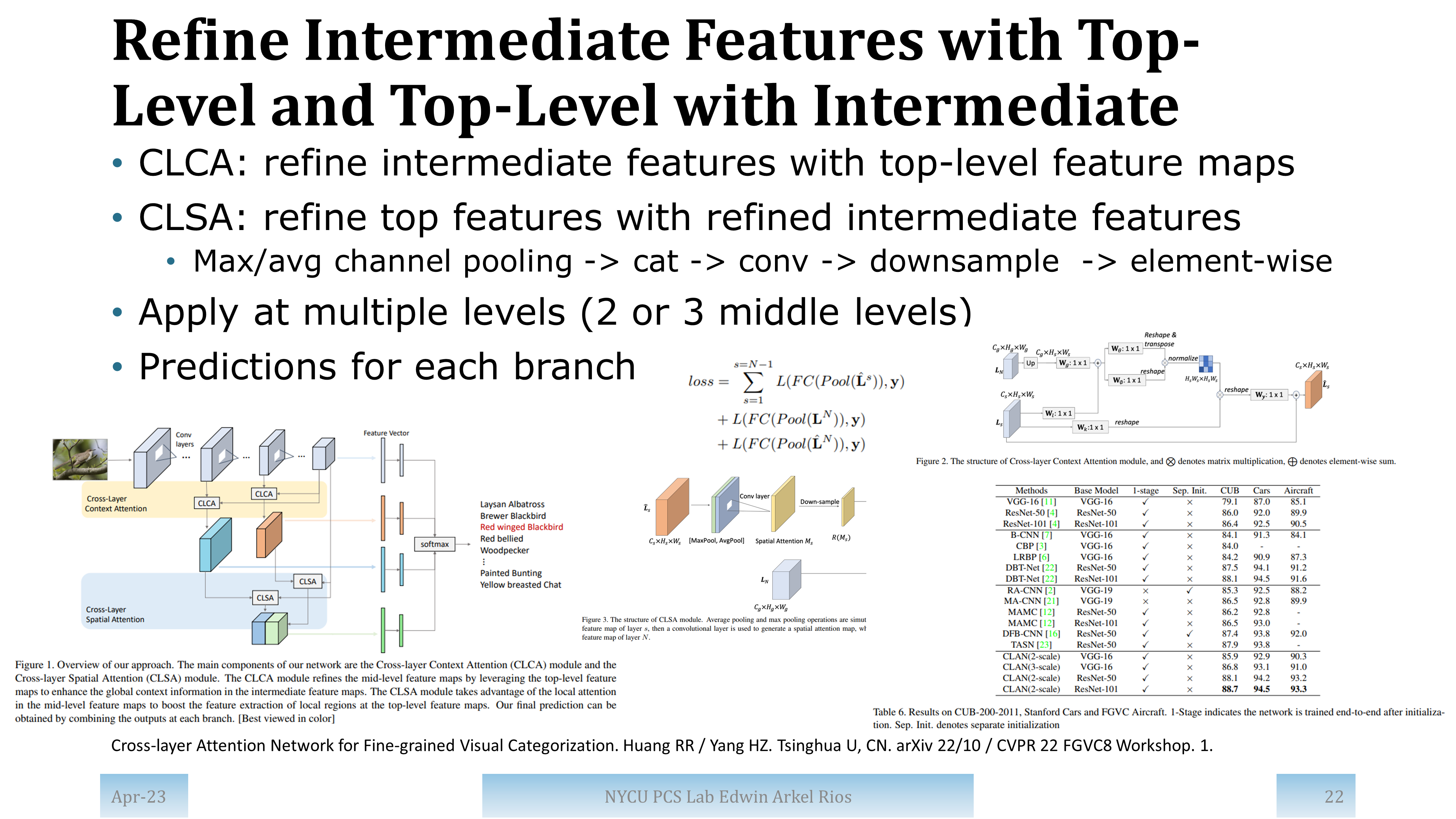 Slide for paper