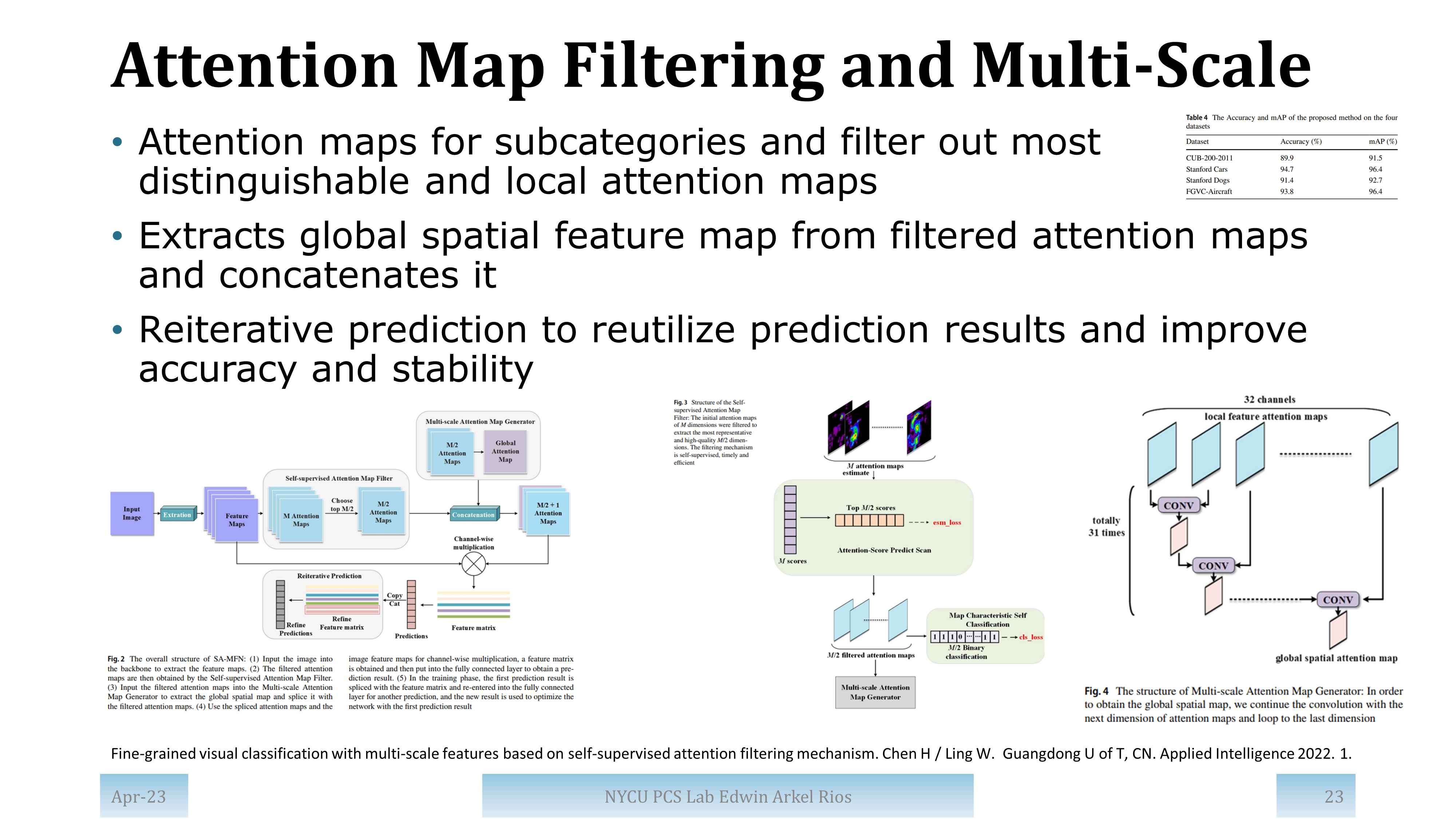 Slide for paper