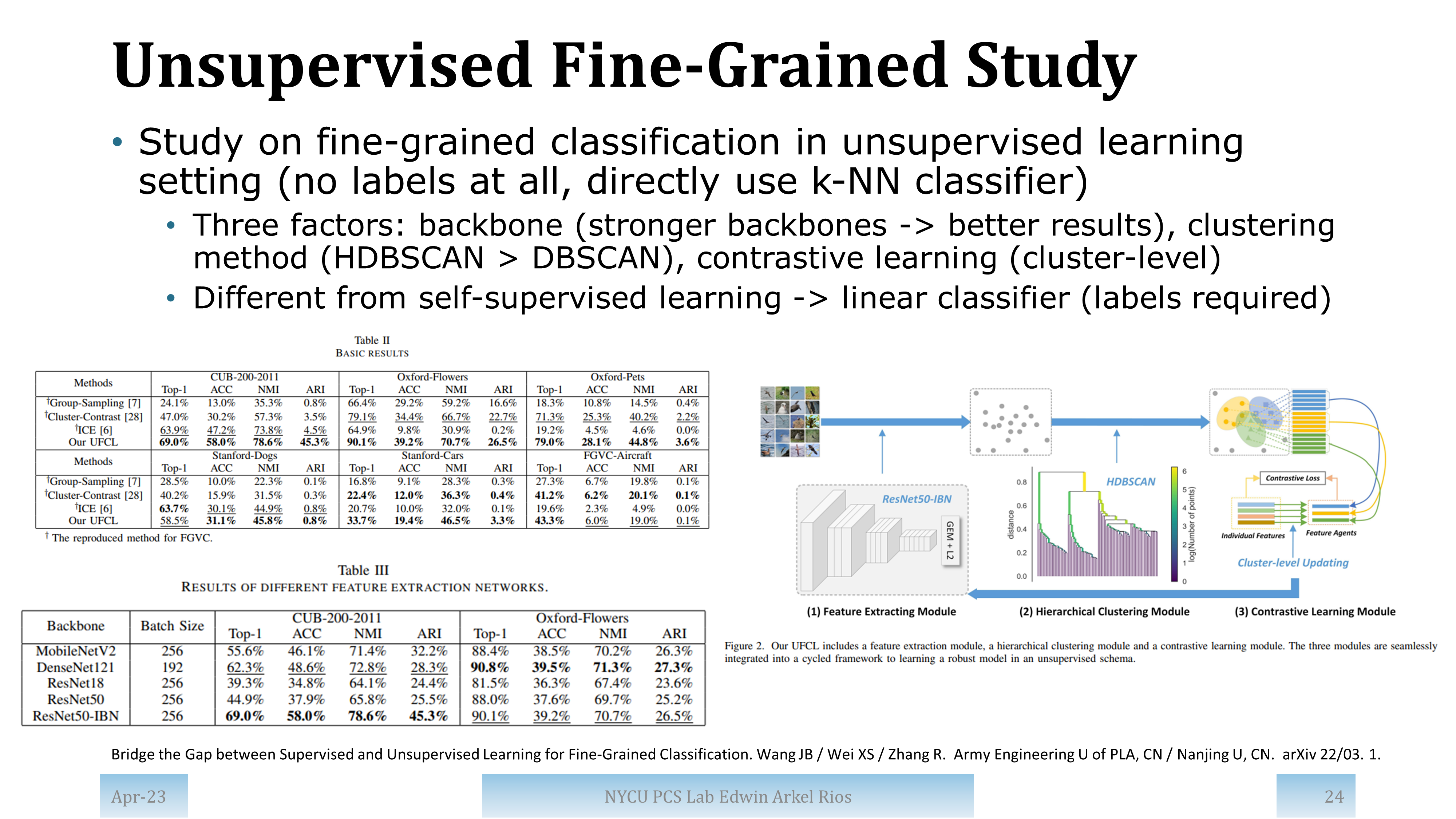 Slide for paper