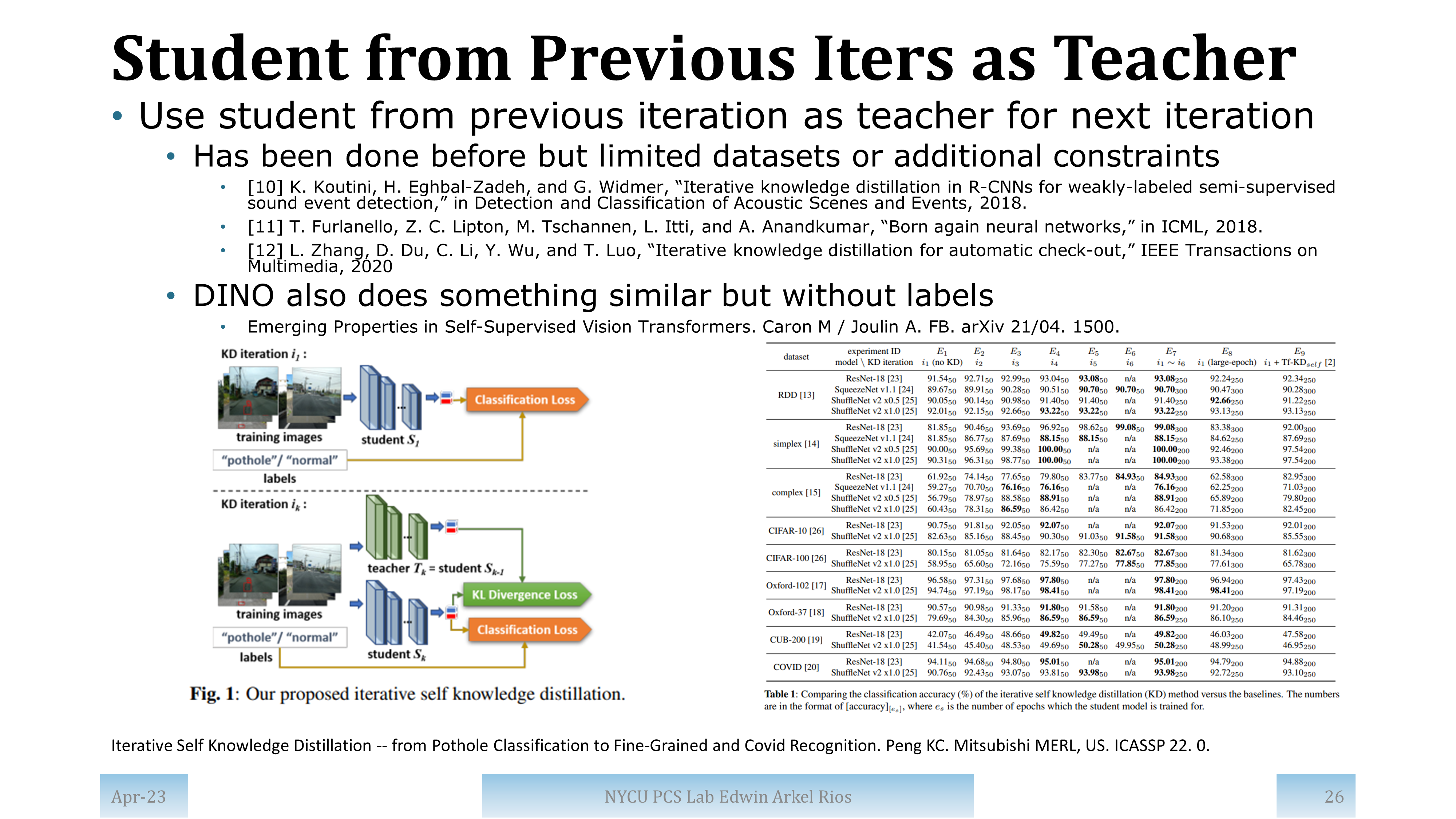 Slide for paper