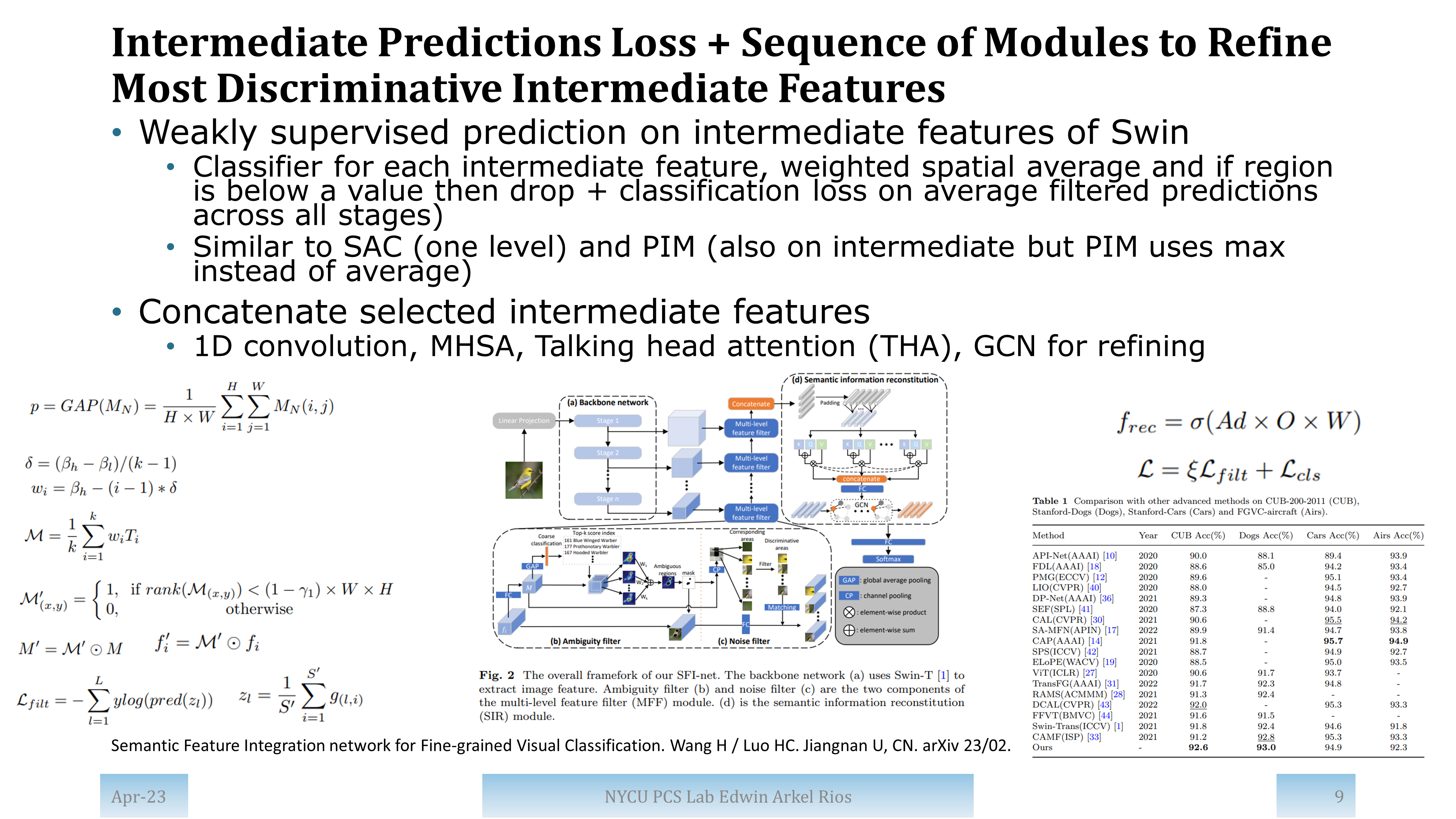 Slide for paper